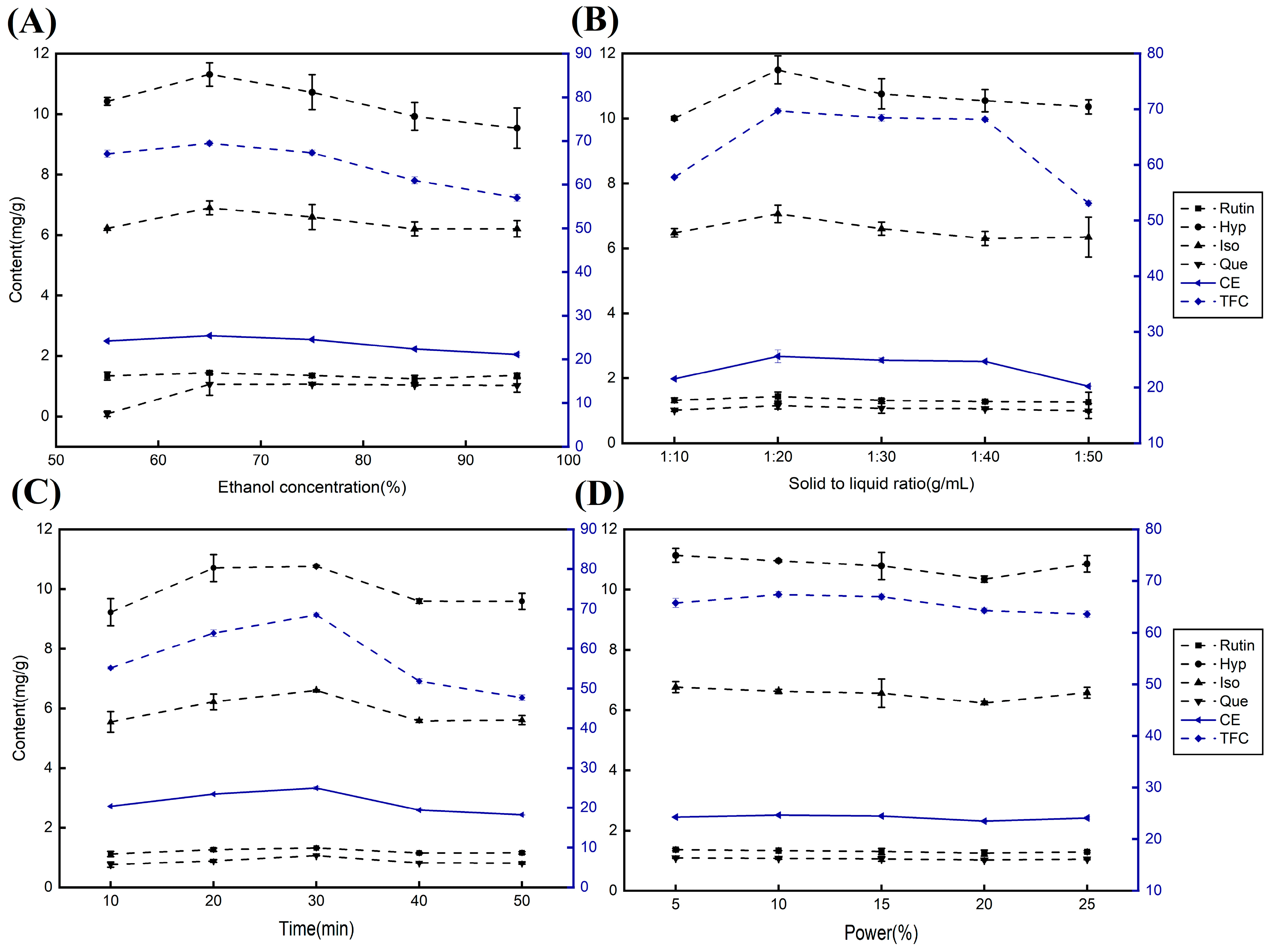 Molecules 29 02610 g002