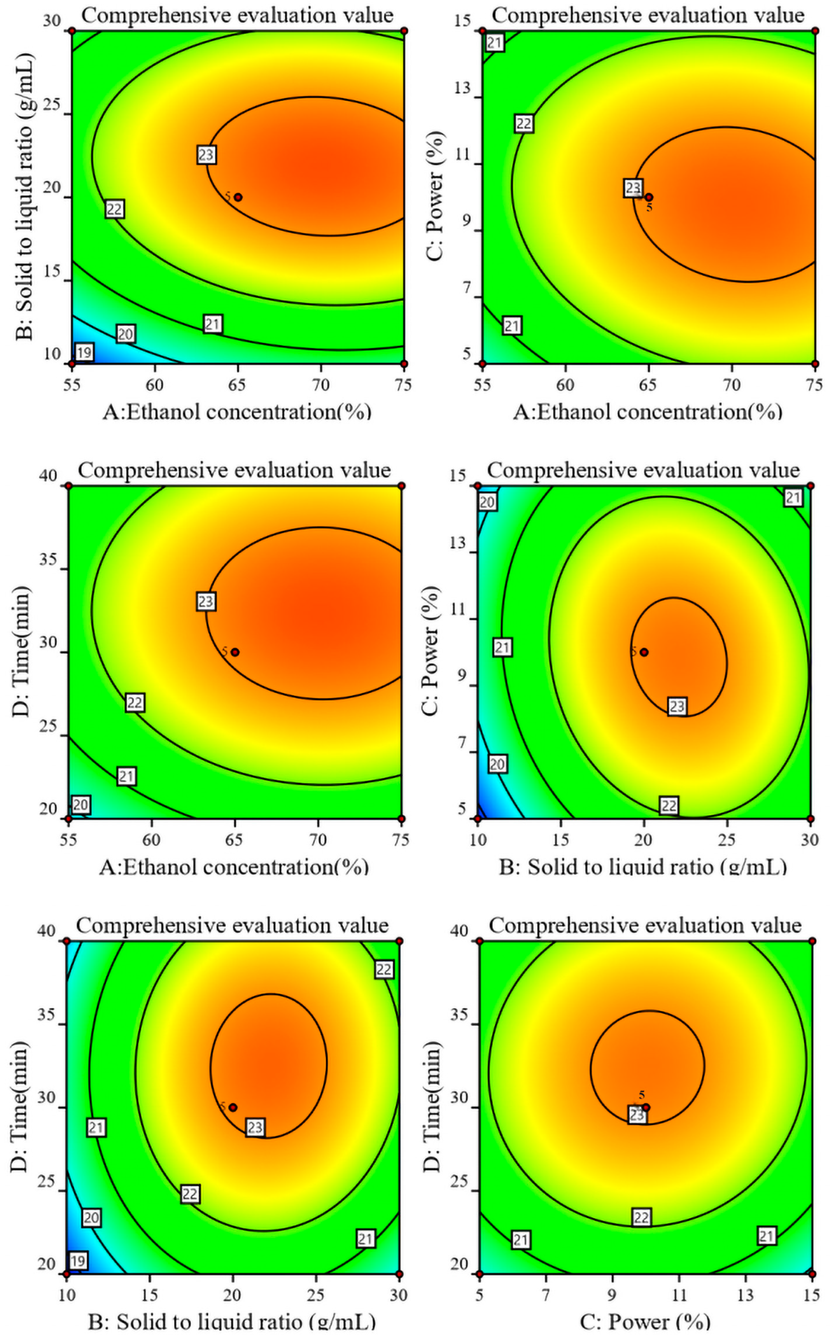 Molecules 29 02610 g003