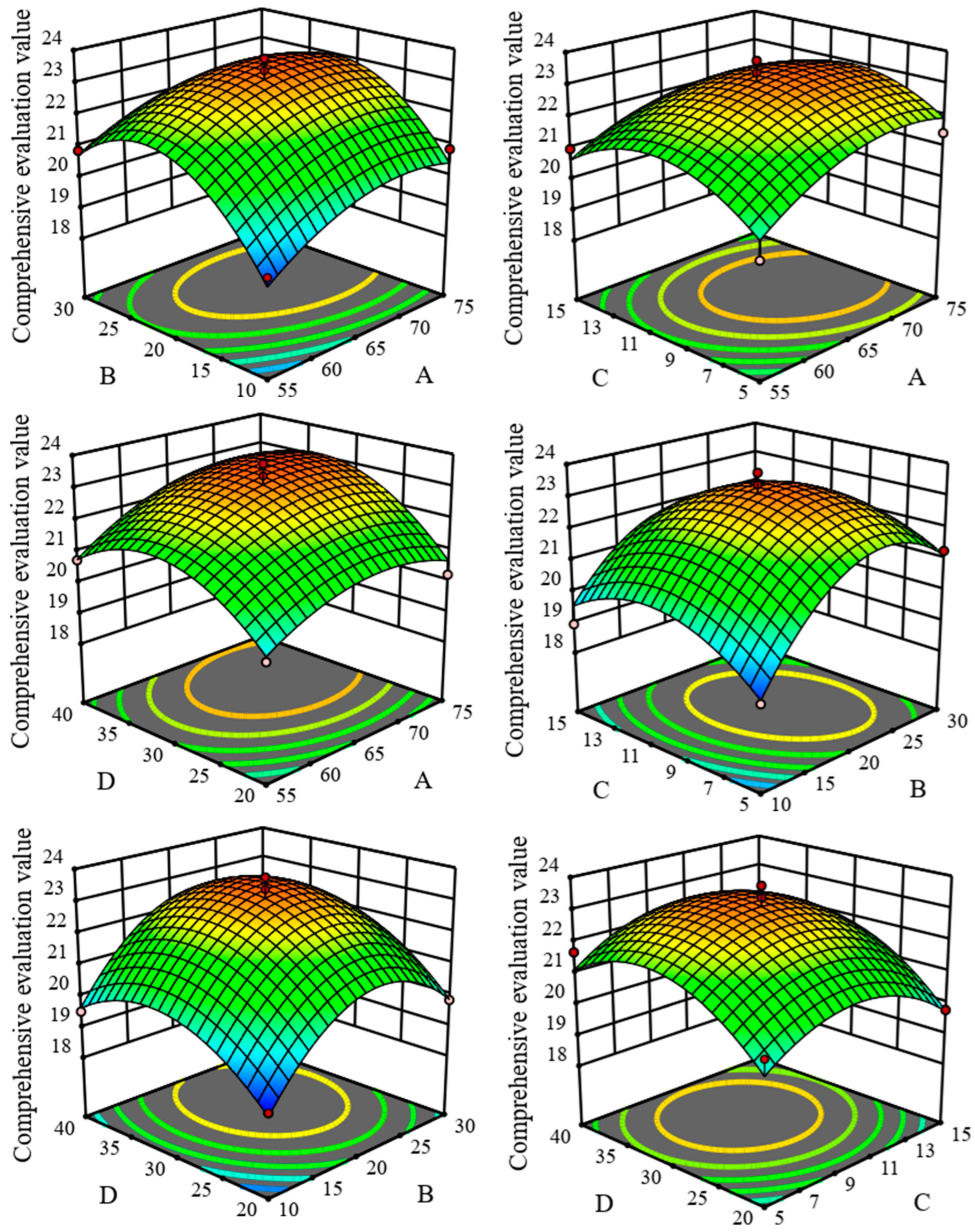 Molecules 29 02610 g004
