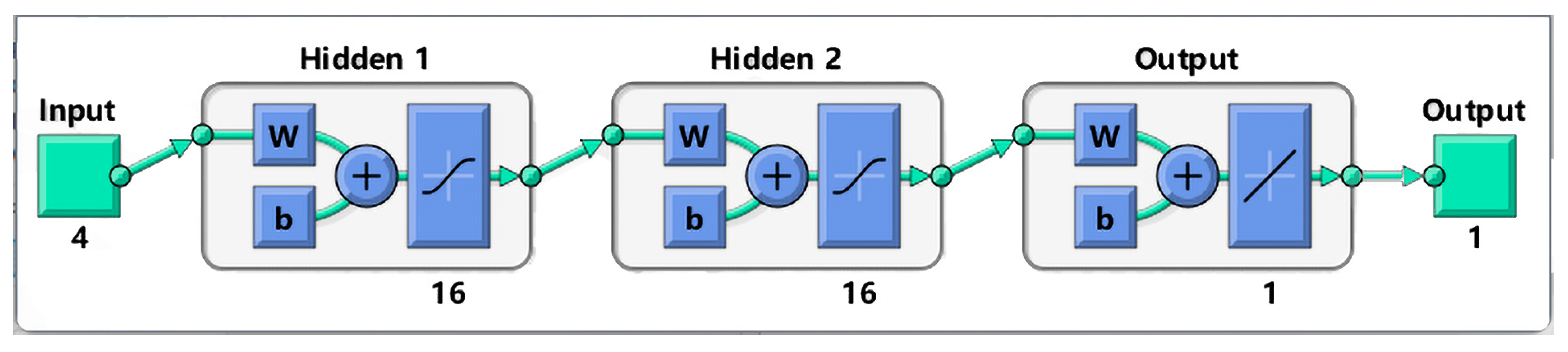 Molecules 29 02610 g005