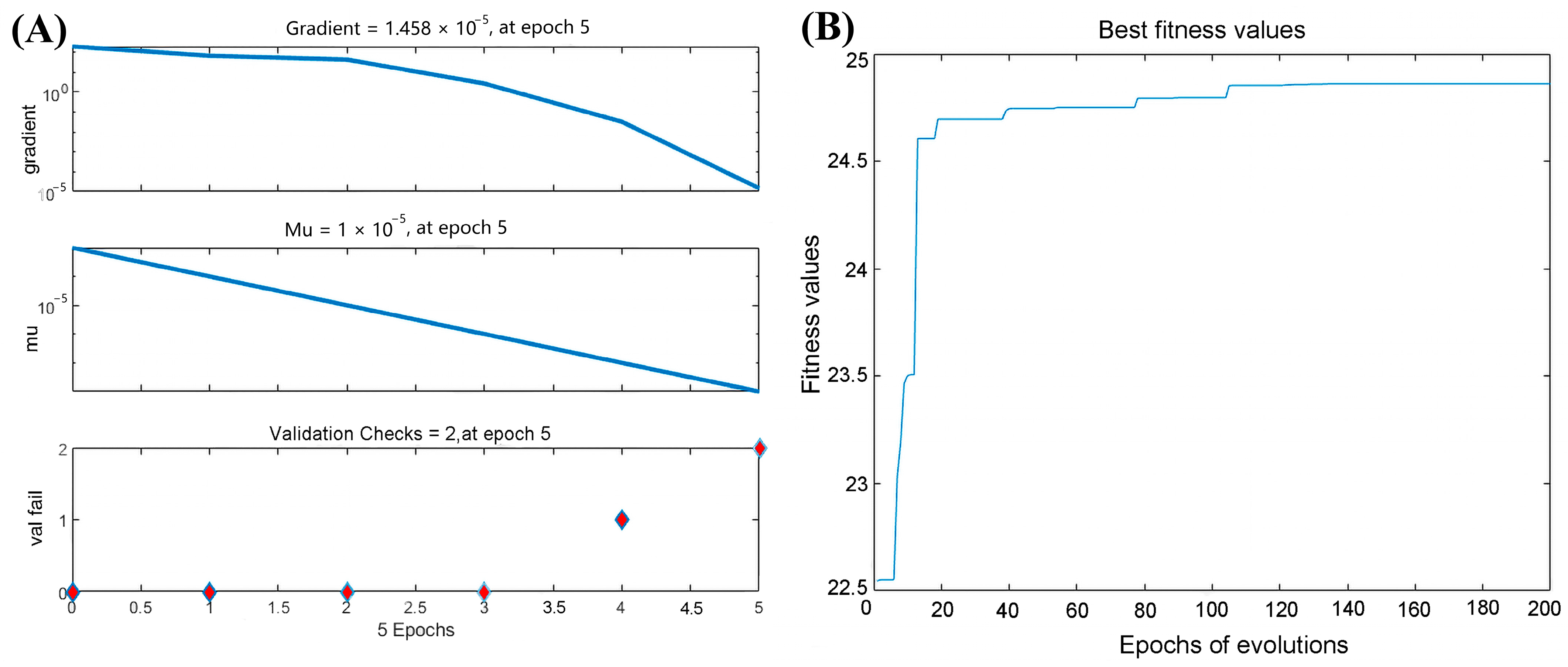 Molecules 29 02610 g006