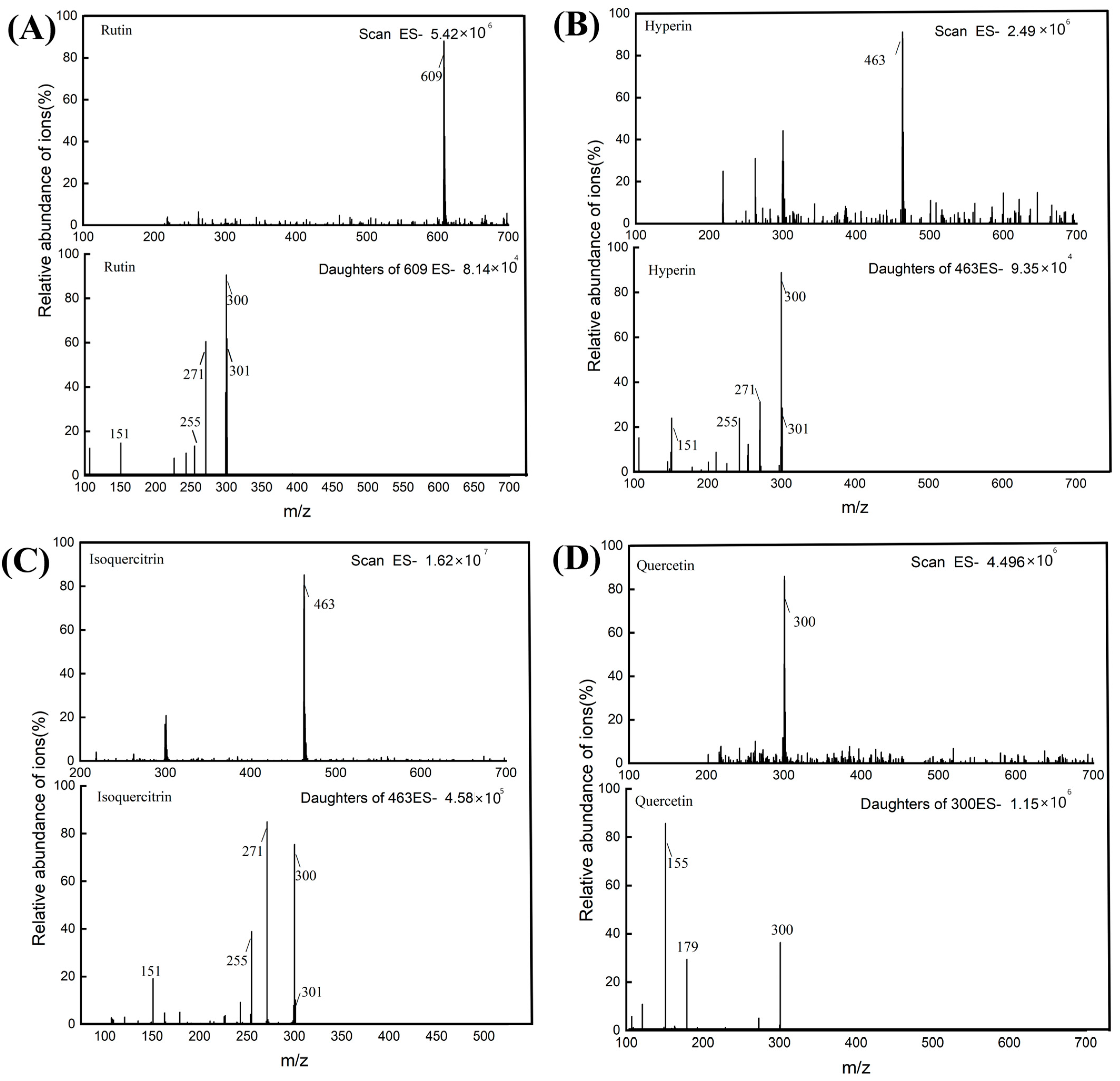 Molecules 29 02610 g009