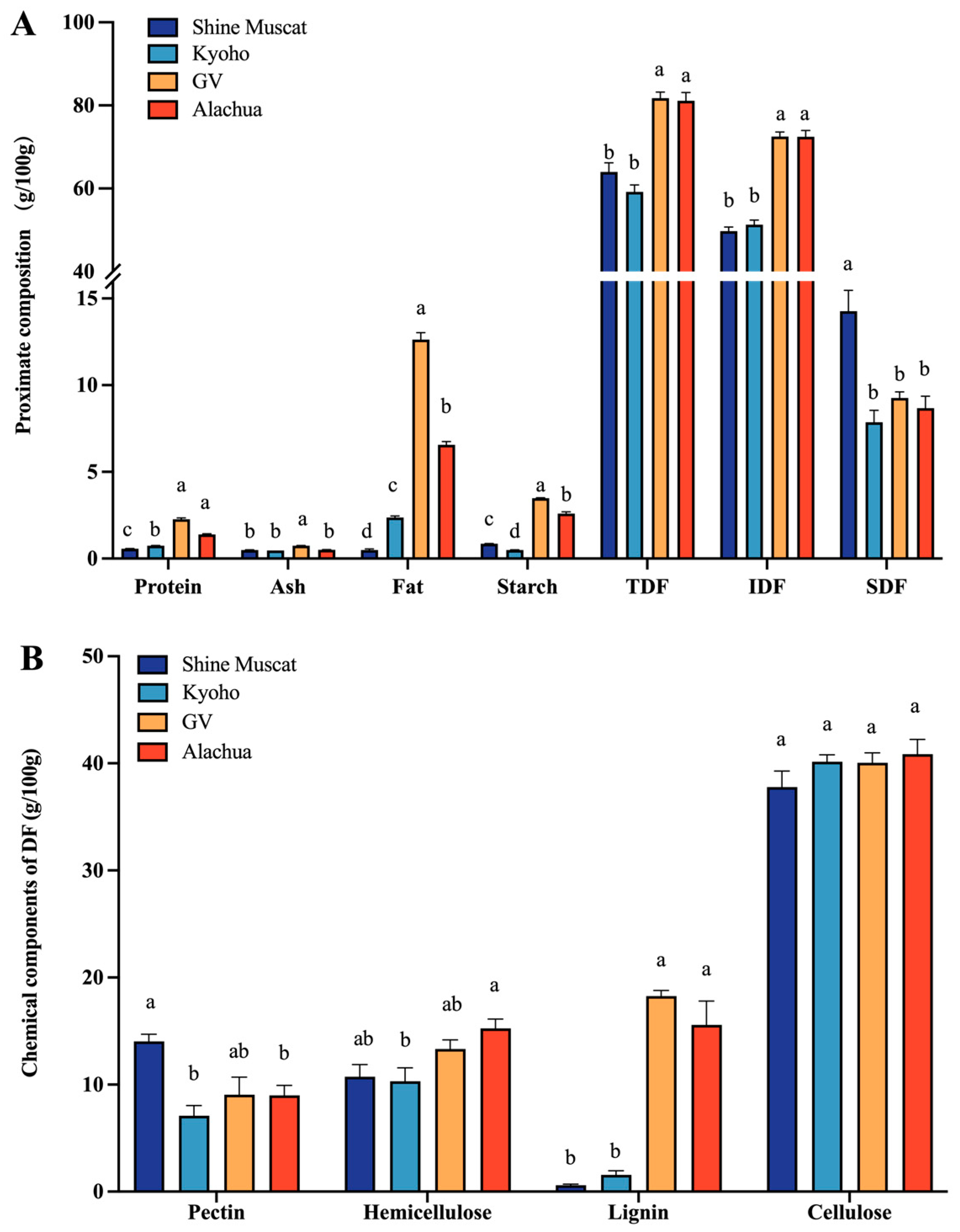 Molecules 29 02619 g001