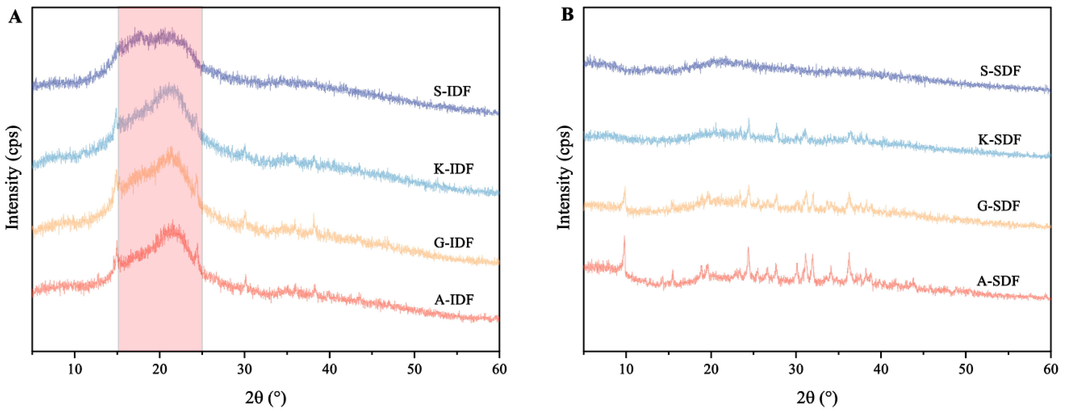 Molecules 29 02619 g003