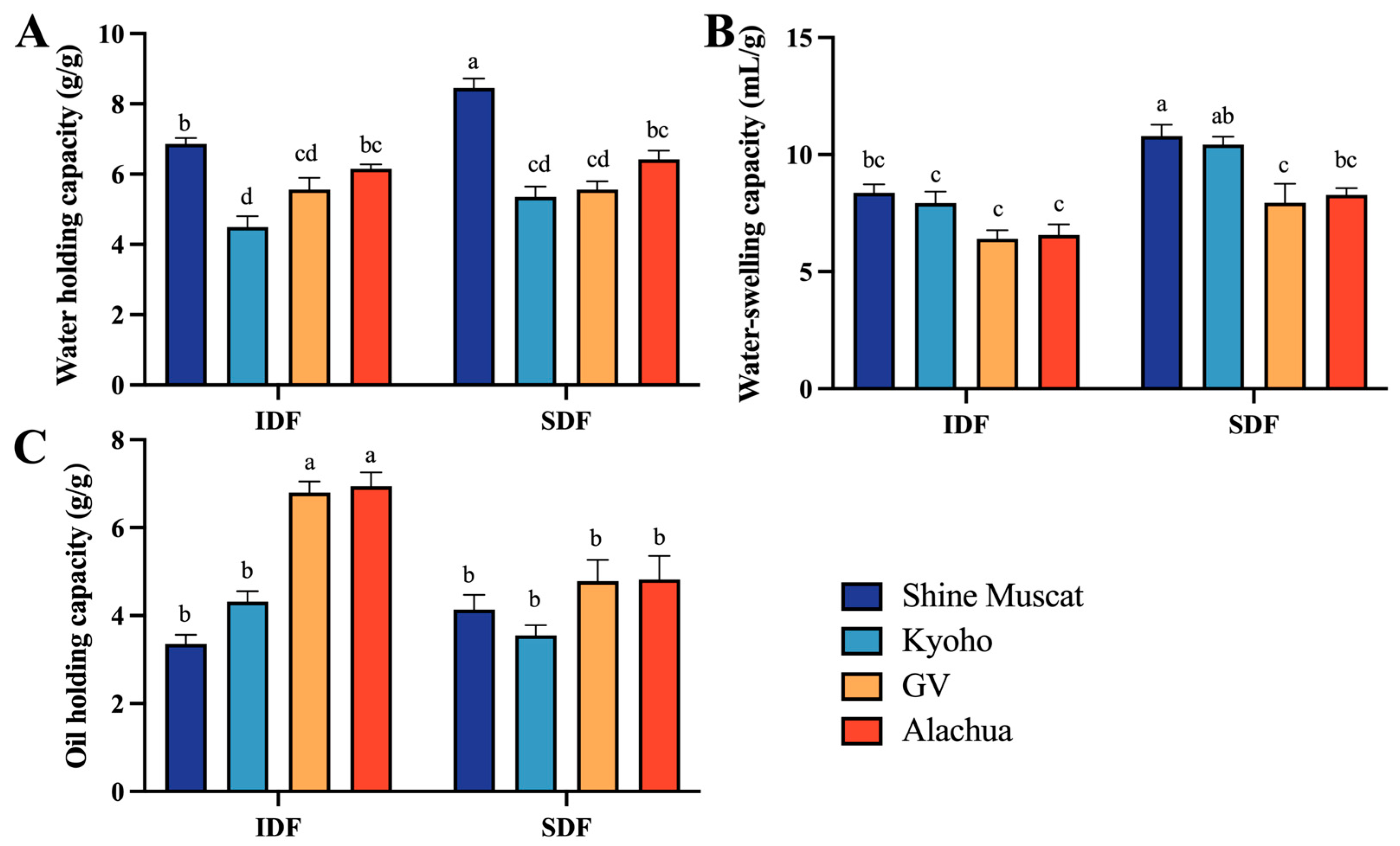 Molecules 29 02619 g005