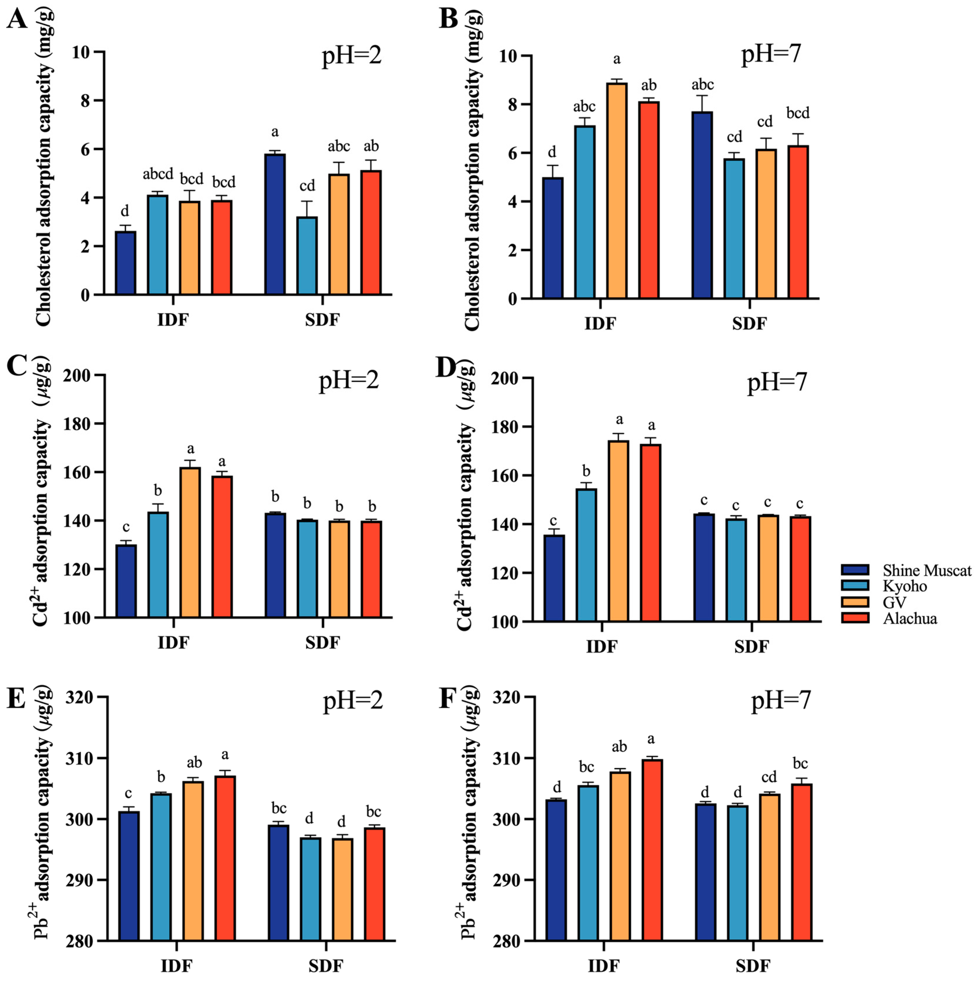 Molecules 29 02619 g006
