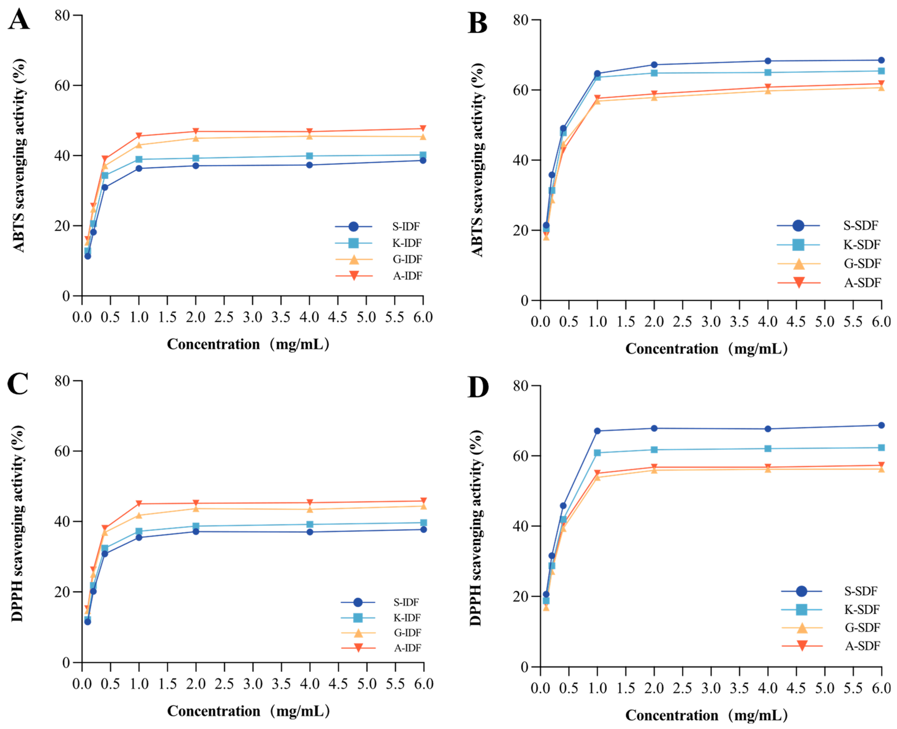 Molecules 29 02619 g007