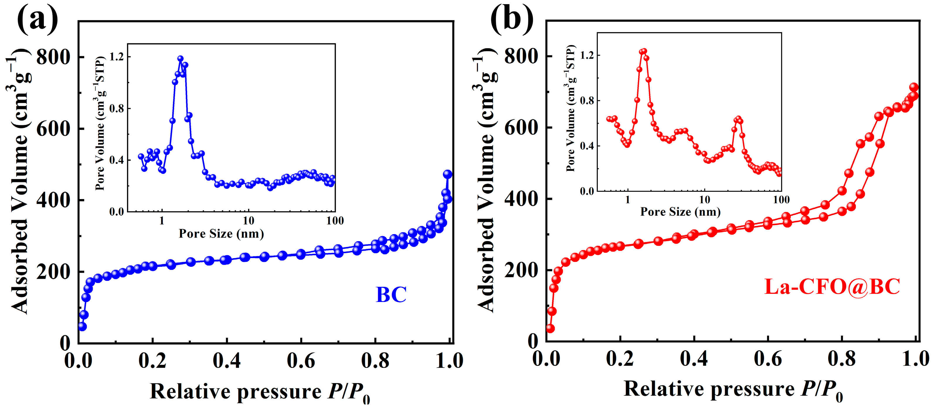 Molecules 29 02620 g003