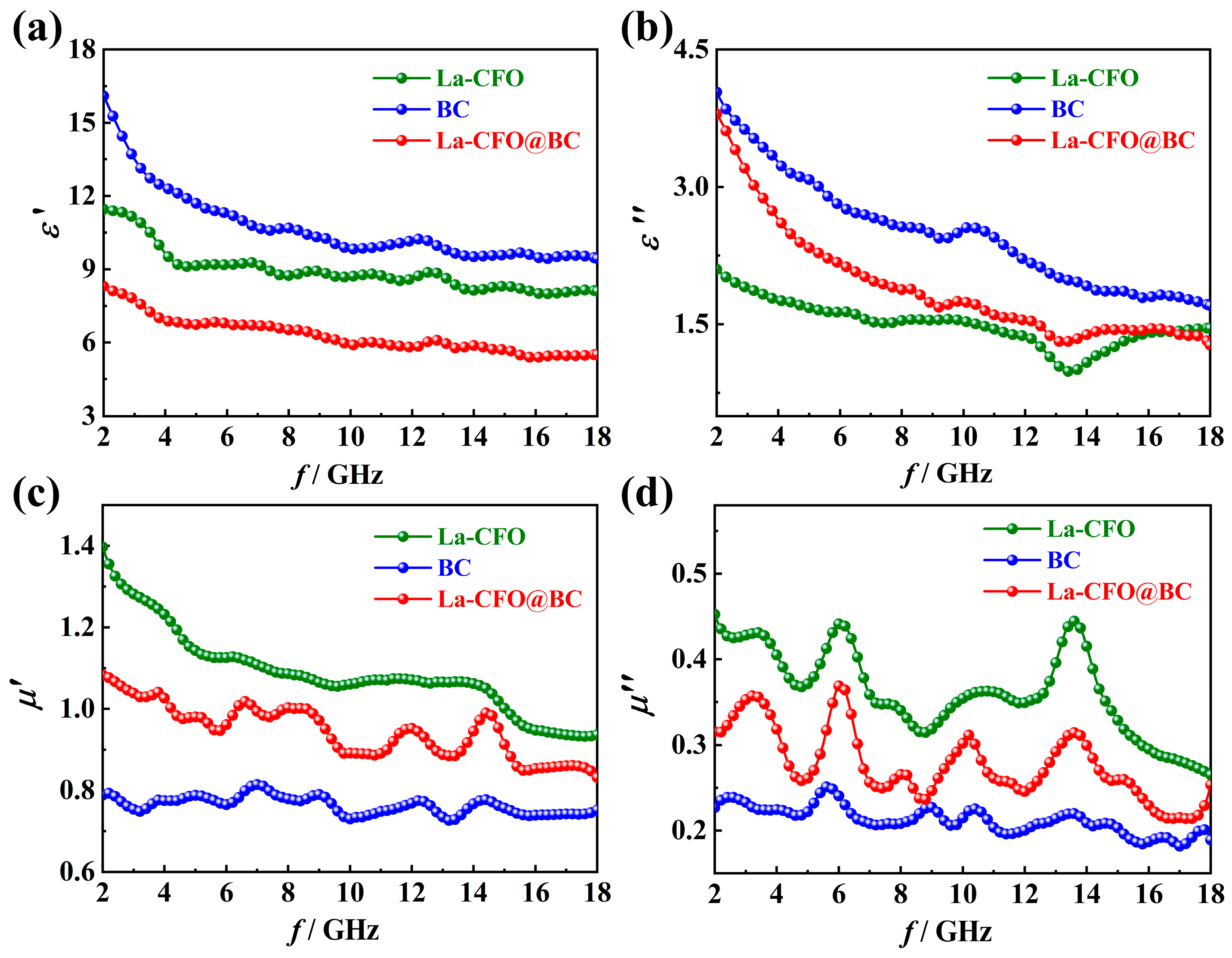 Molecules 29 02620 g008