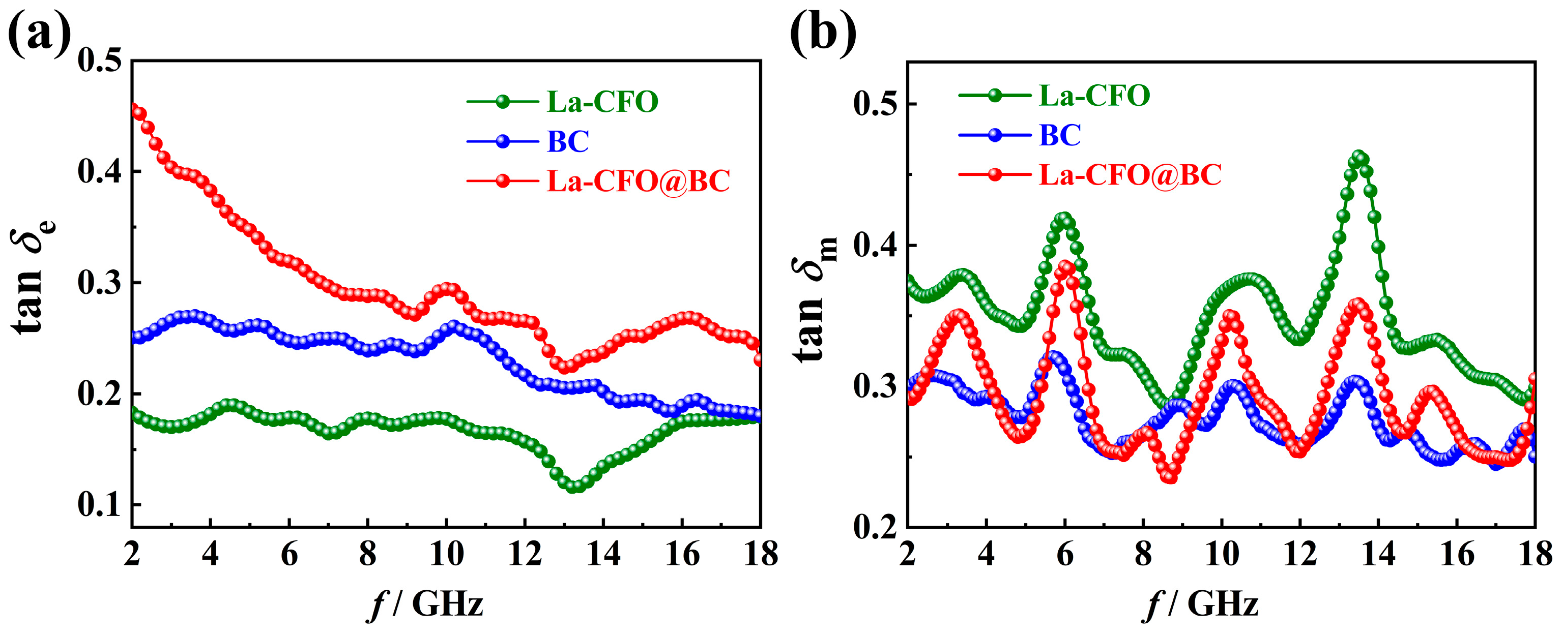 Molecules 29 02620 g009