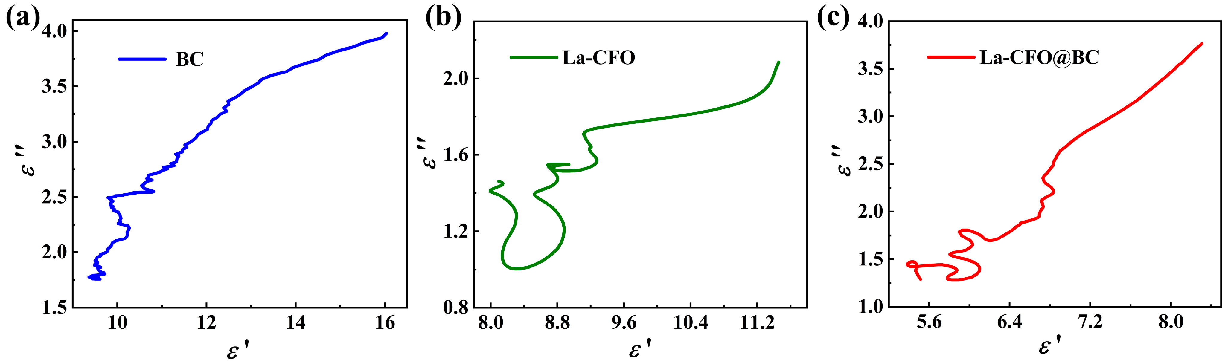 Molecules 29 02620 g010
