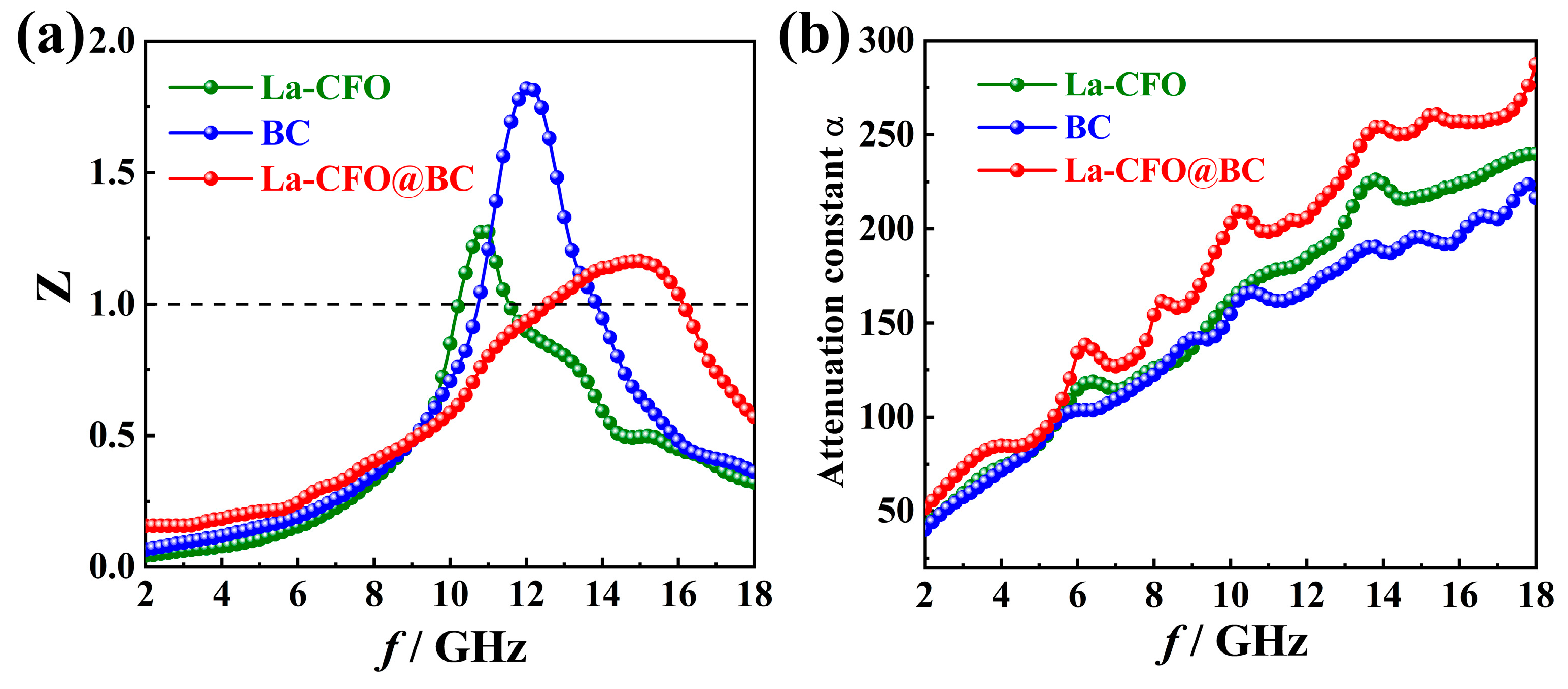Molecules 29 02620 g011