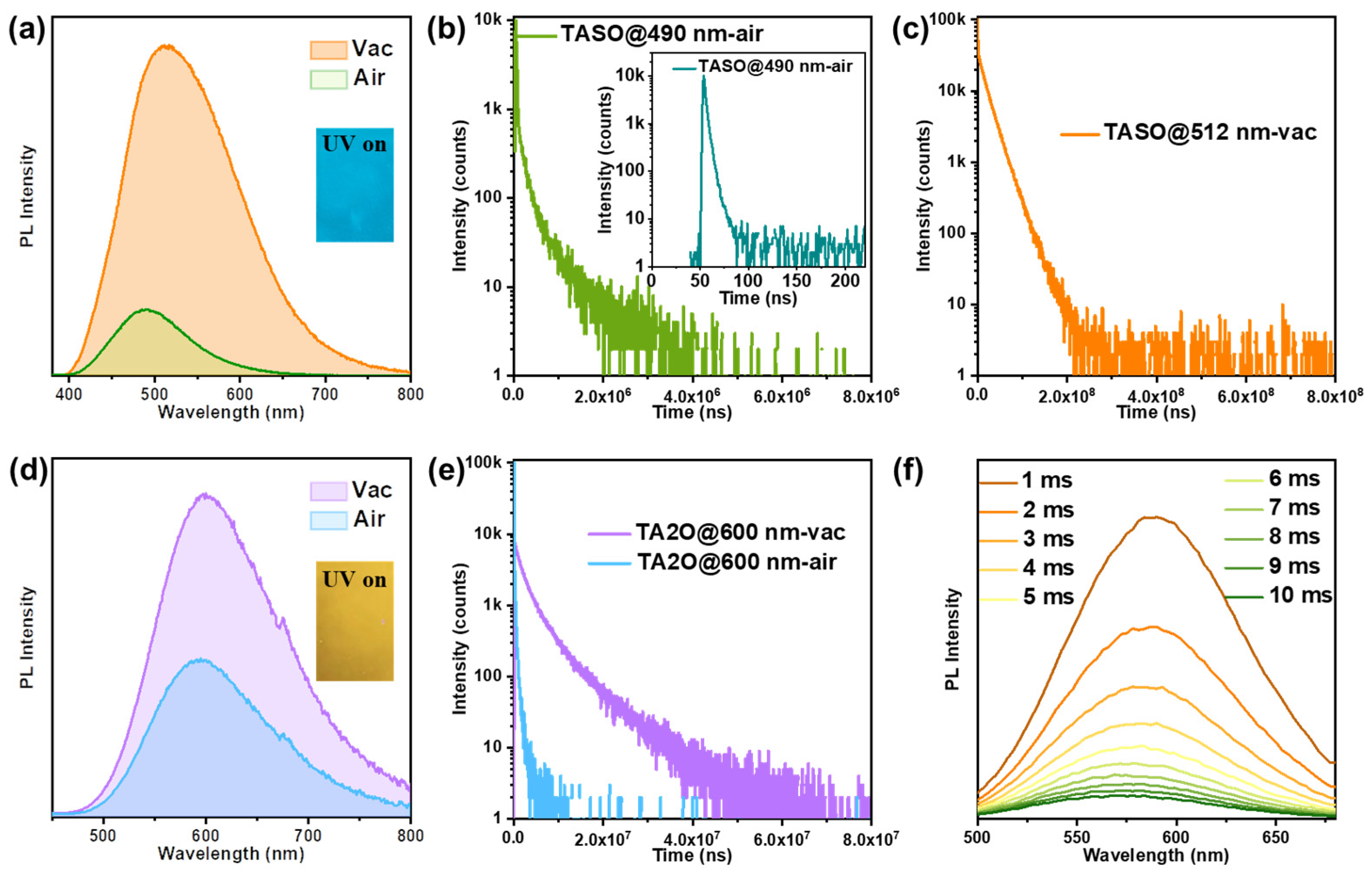 Molecules 29 02621 g002