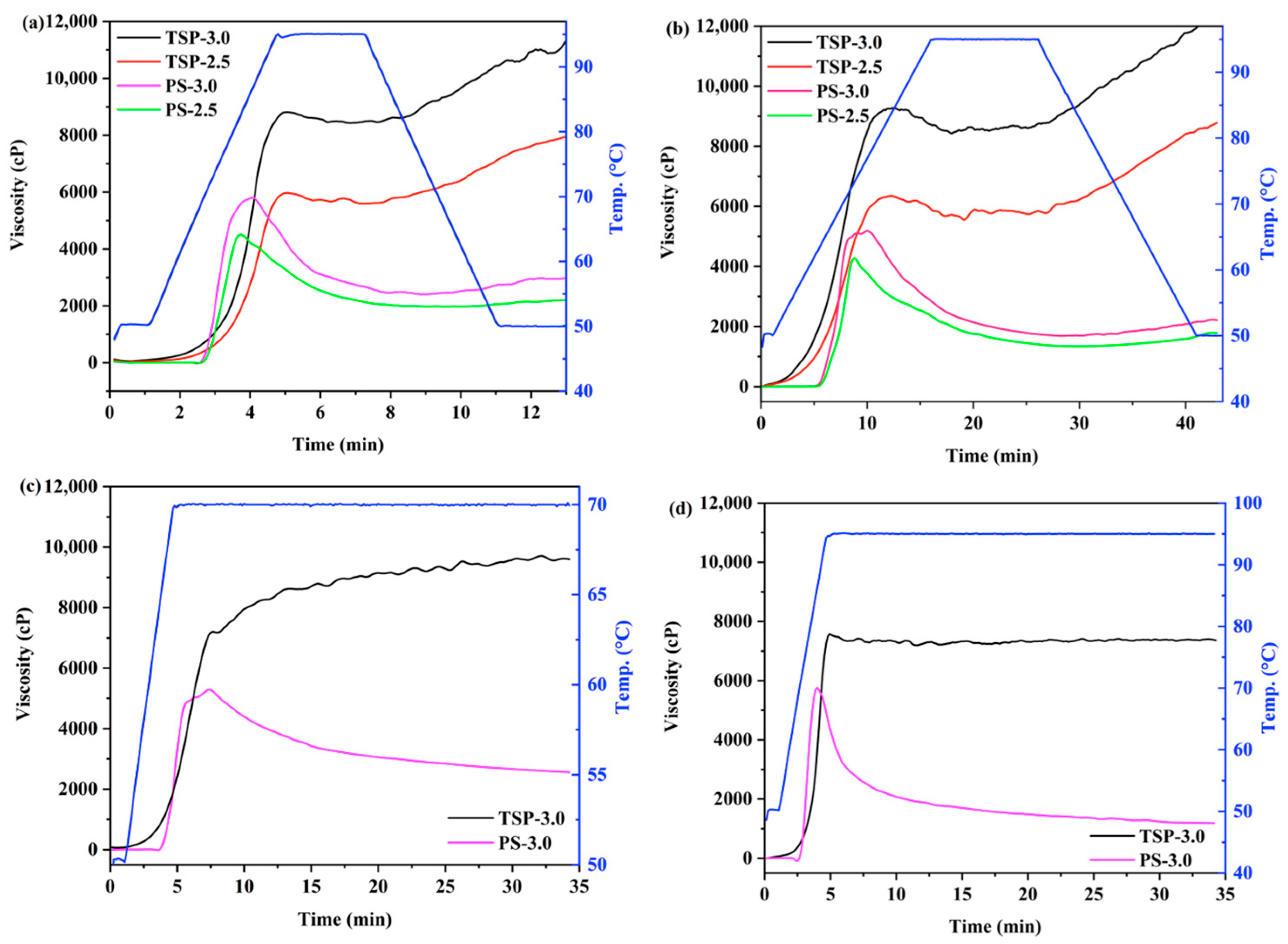 Molecules 29 02622 g001