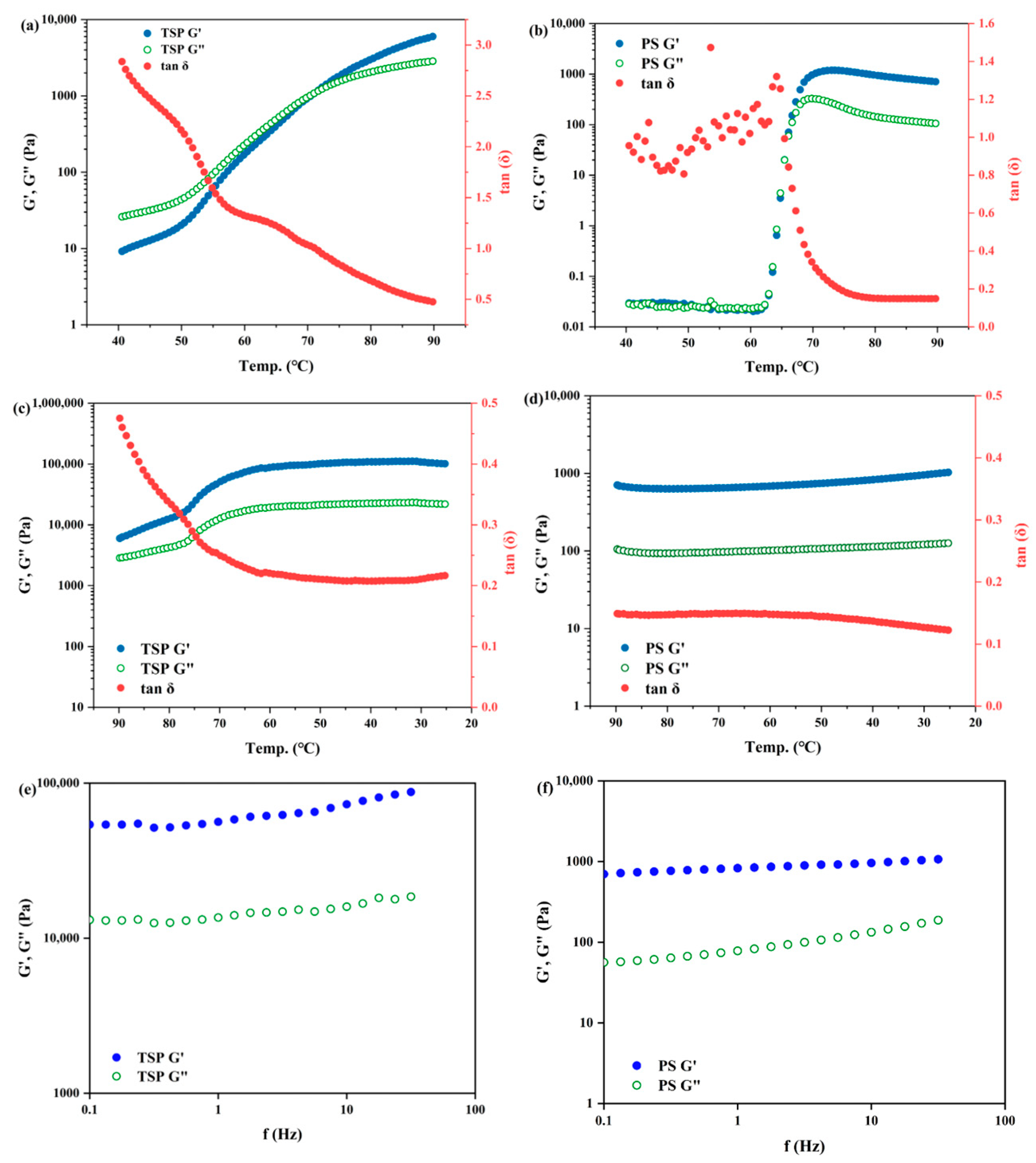 Molecules 29 02622 g002