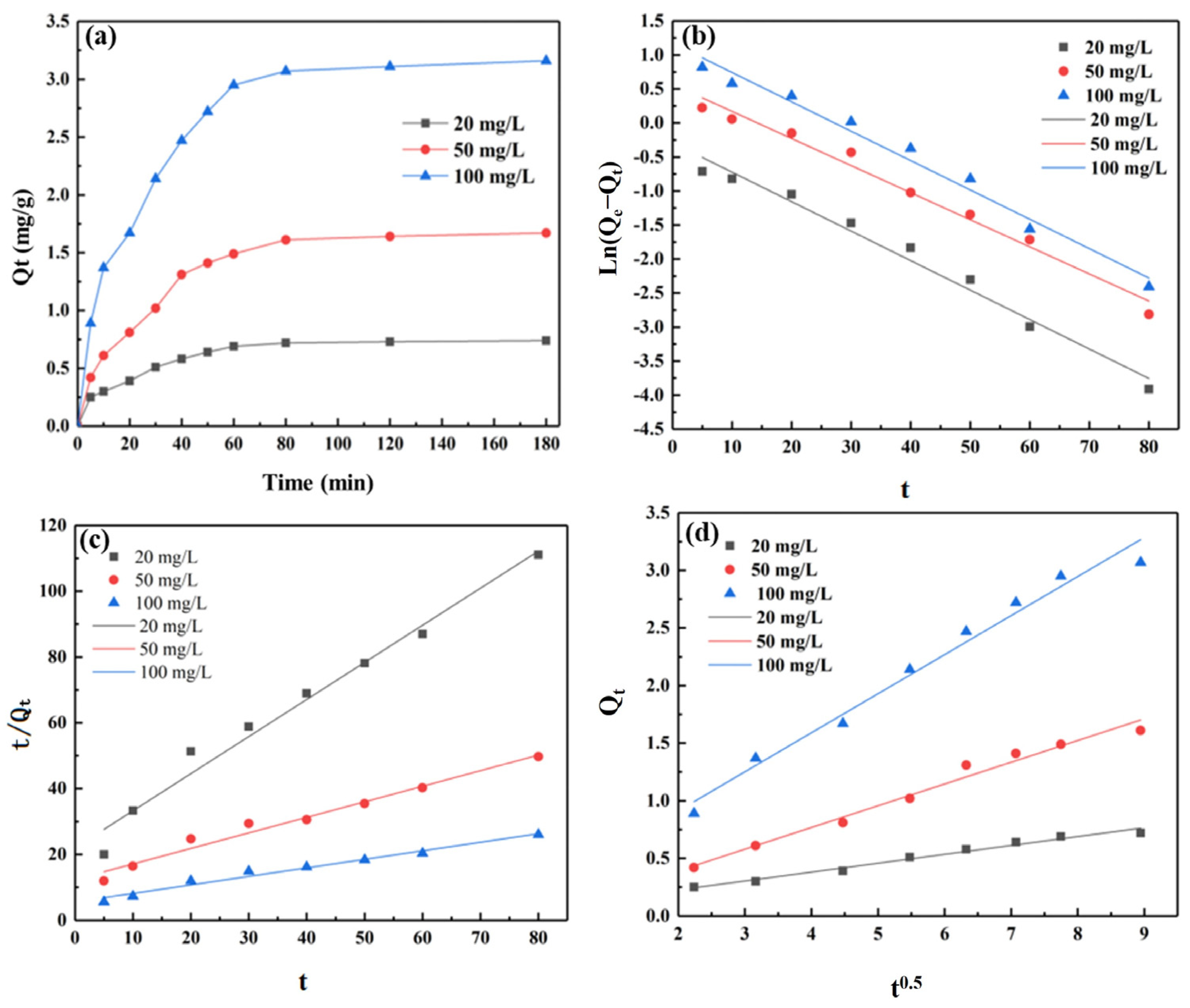 Molecules 29 02624 g004