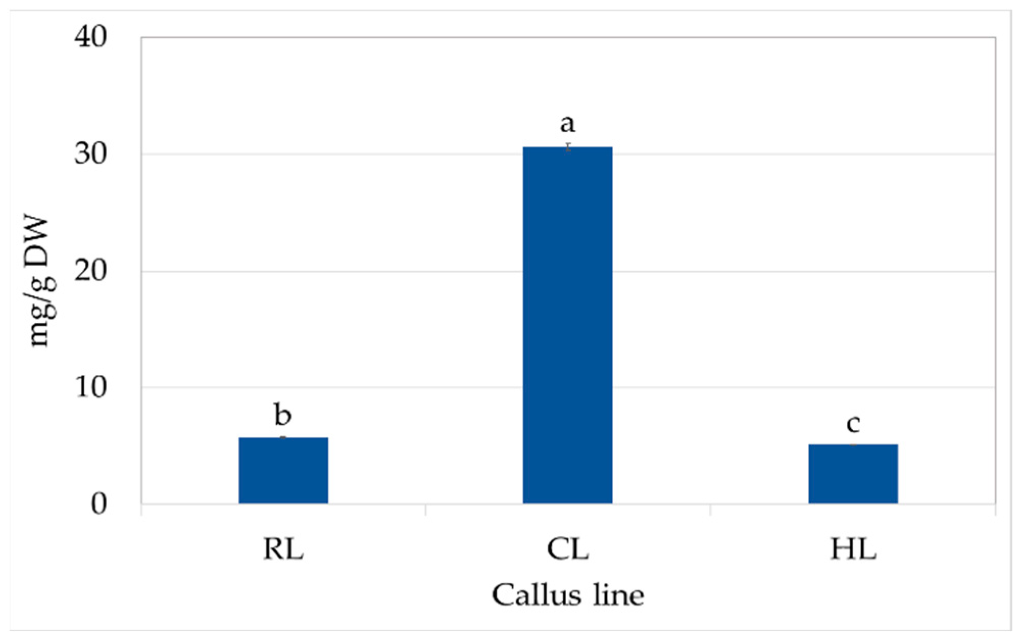 Molecules 29 02626 g004