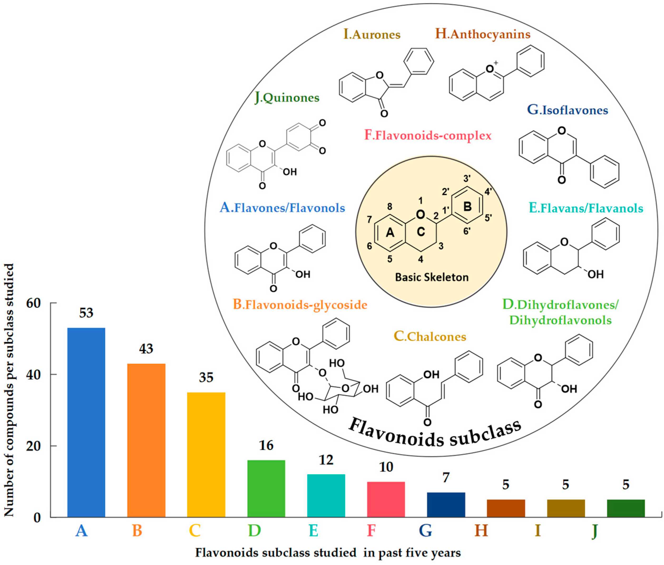 Molecules 29 02627 g001