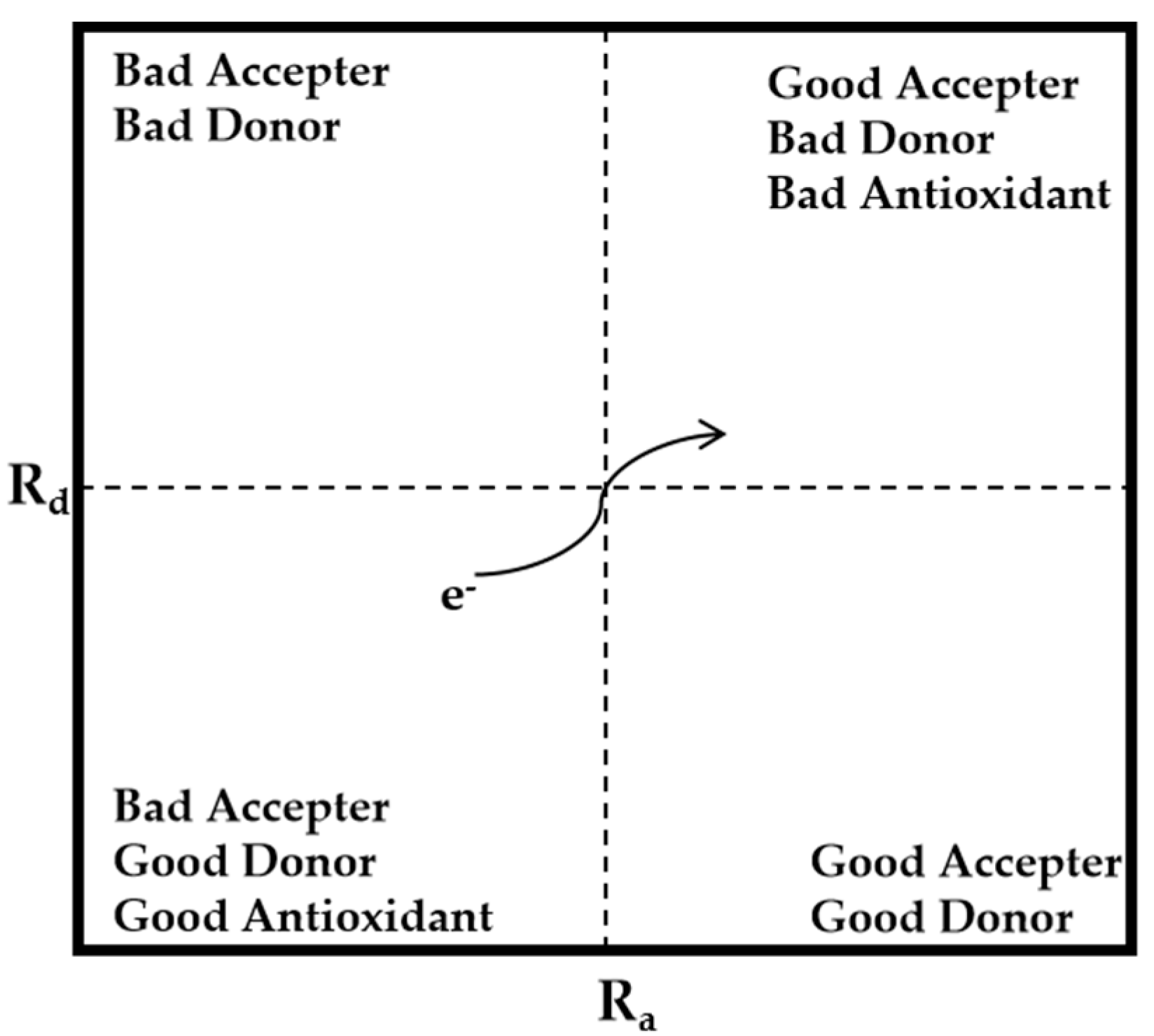 Molecules 29 02627 g006