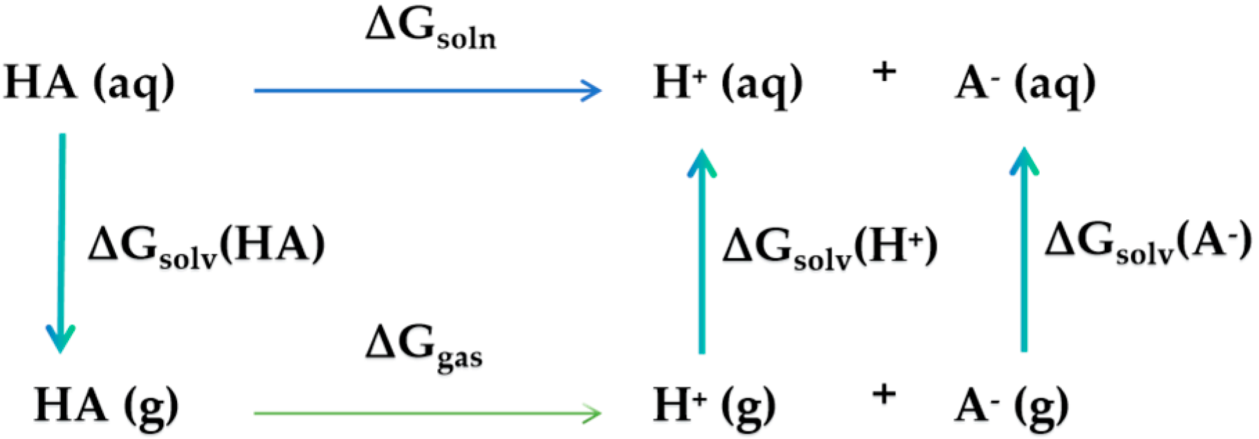 Molecules 29 02627 g008