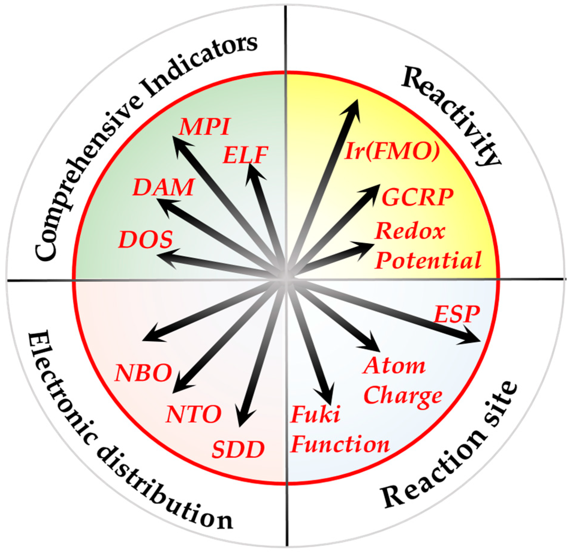 Molecules 29 02627 g009