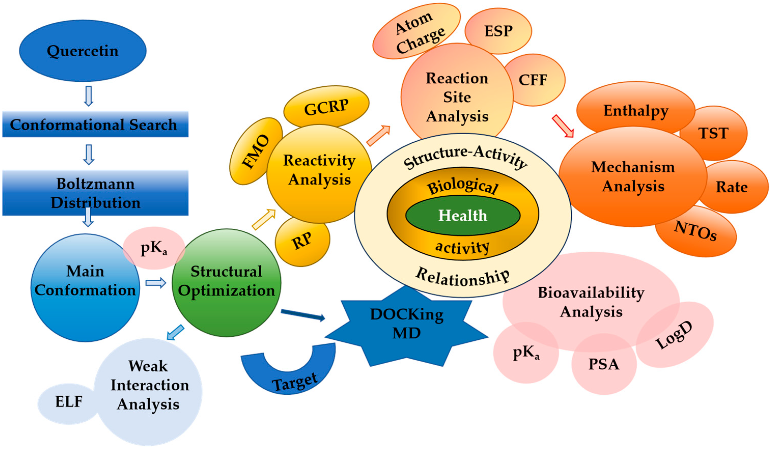 Molecules 29 02627 g010