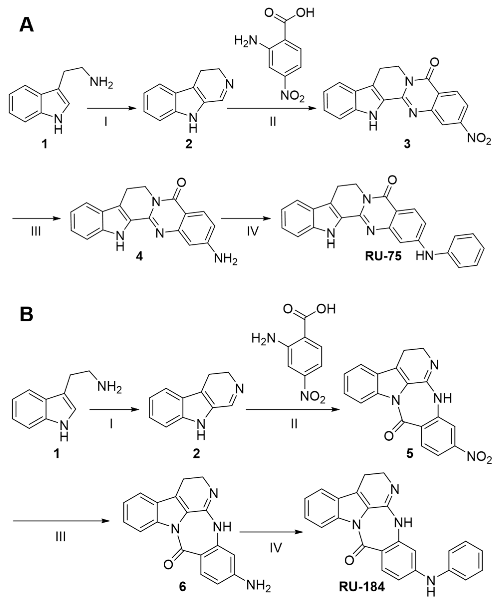 Molecules 29 02636 g005