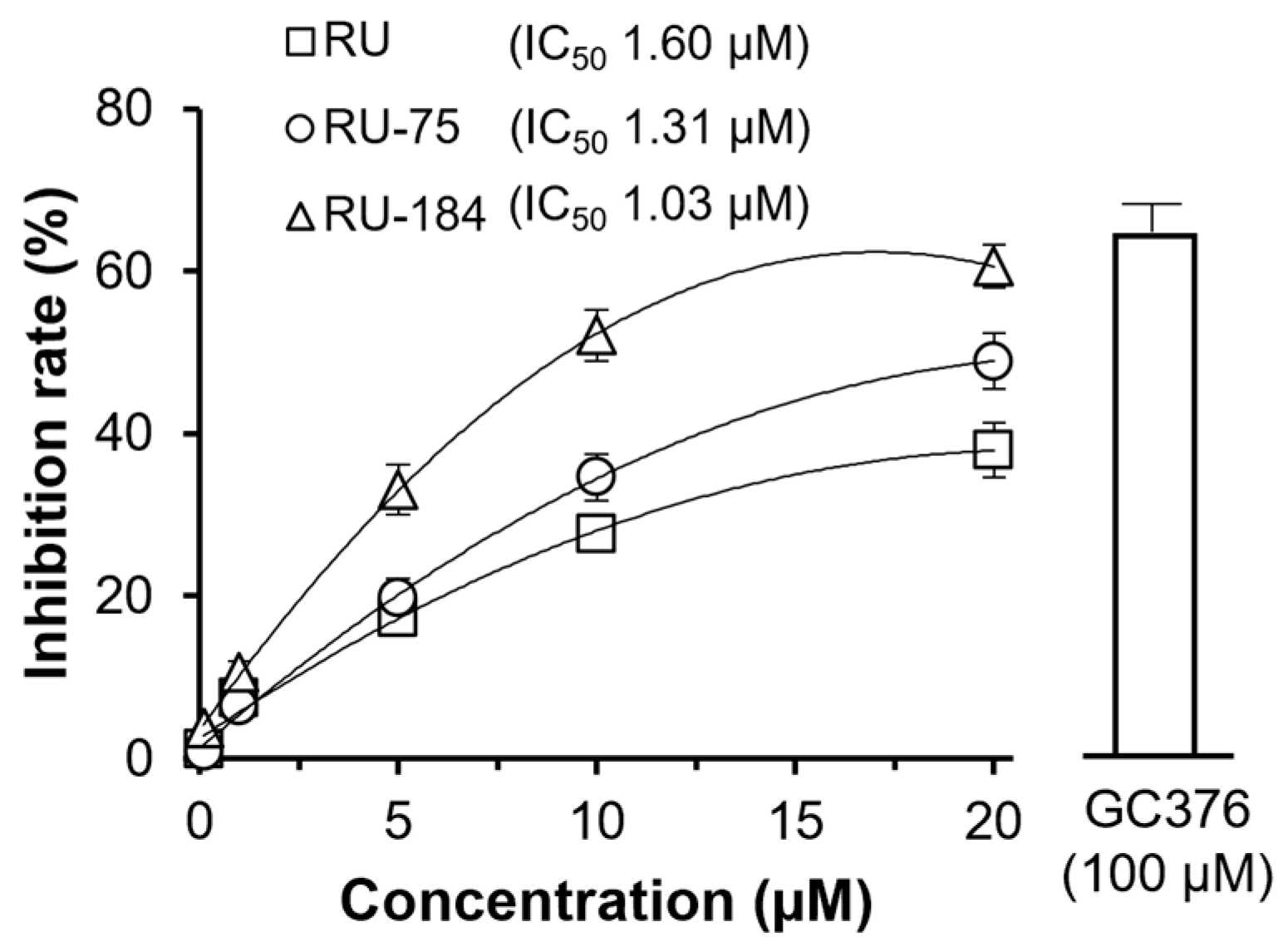 Molecules 29 02636 g009