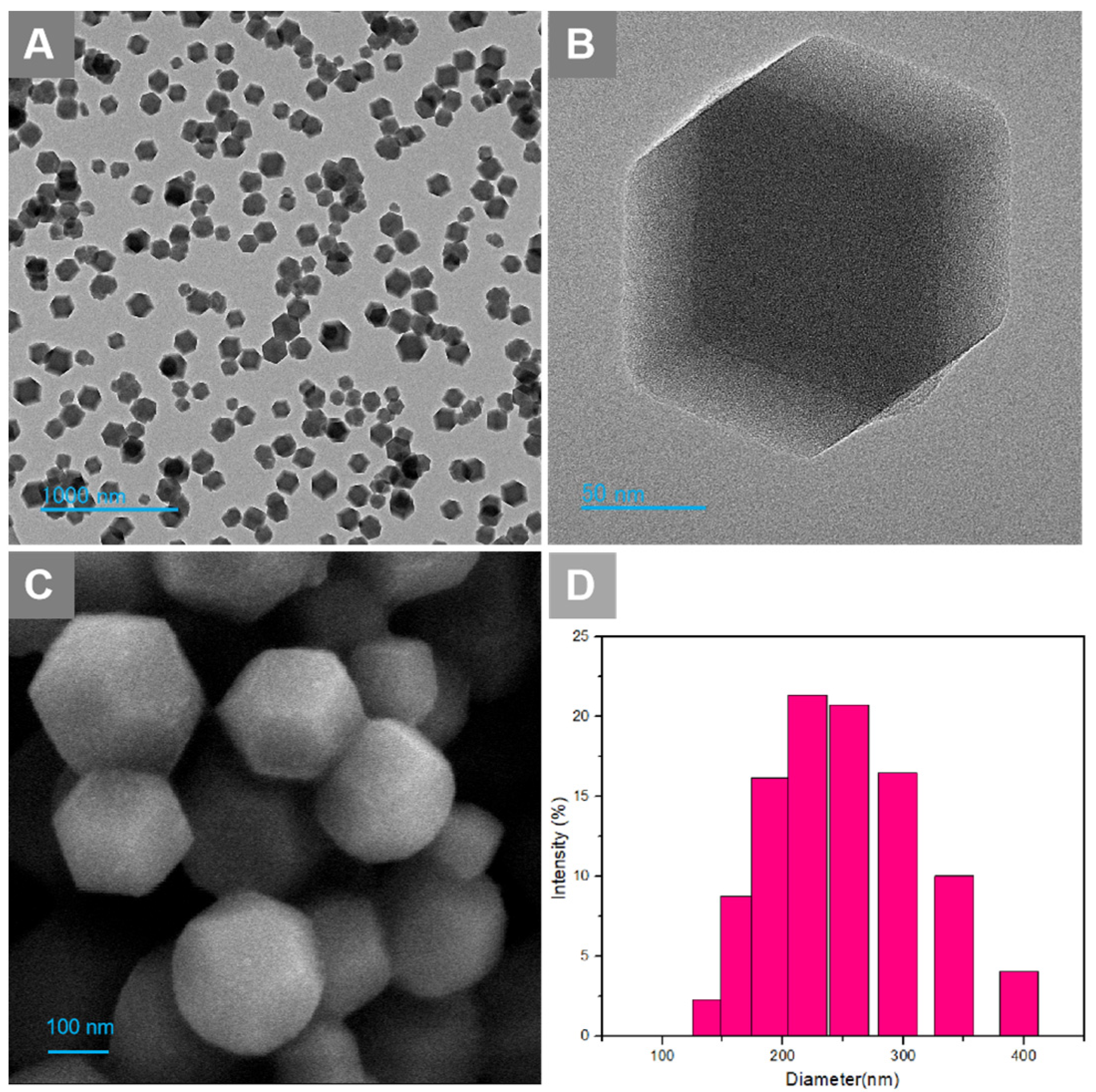 Molecules 29 02643 g001