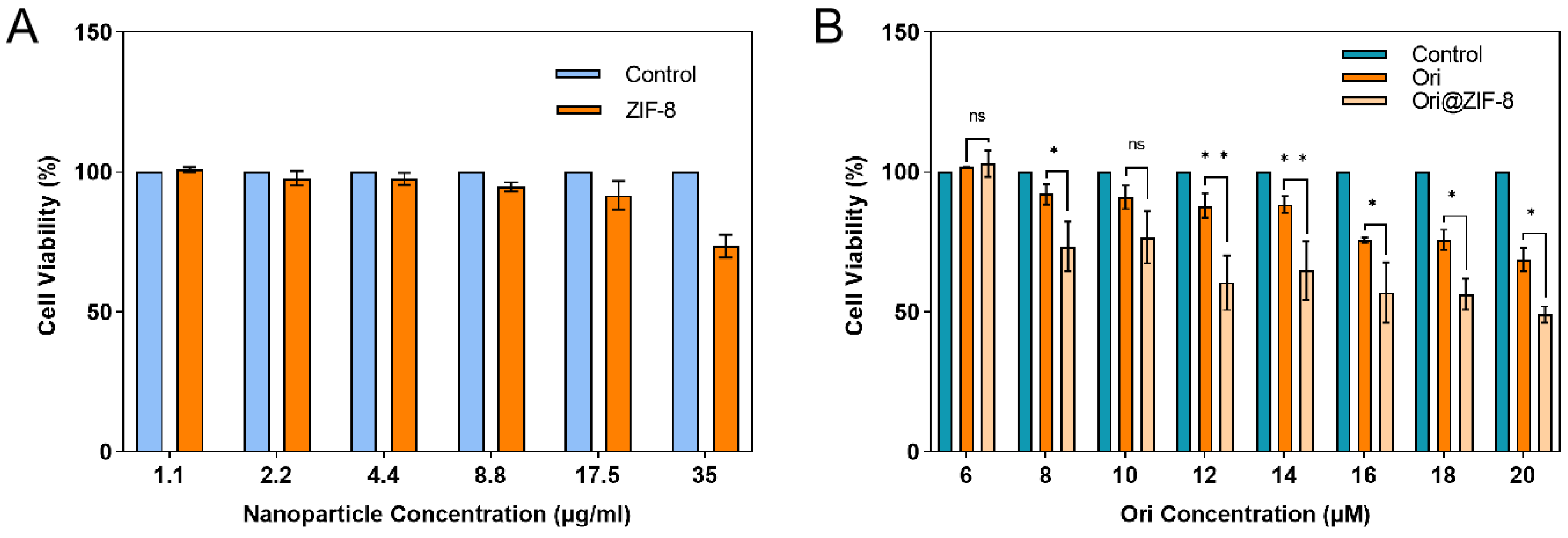 Molecules 29 02643 g005