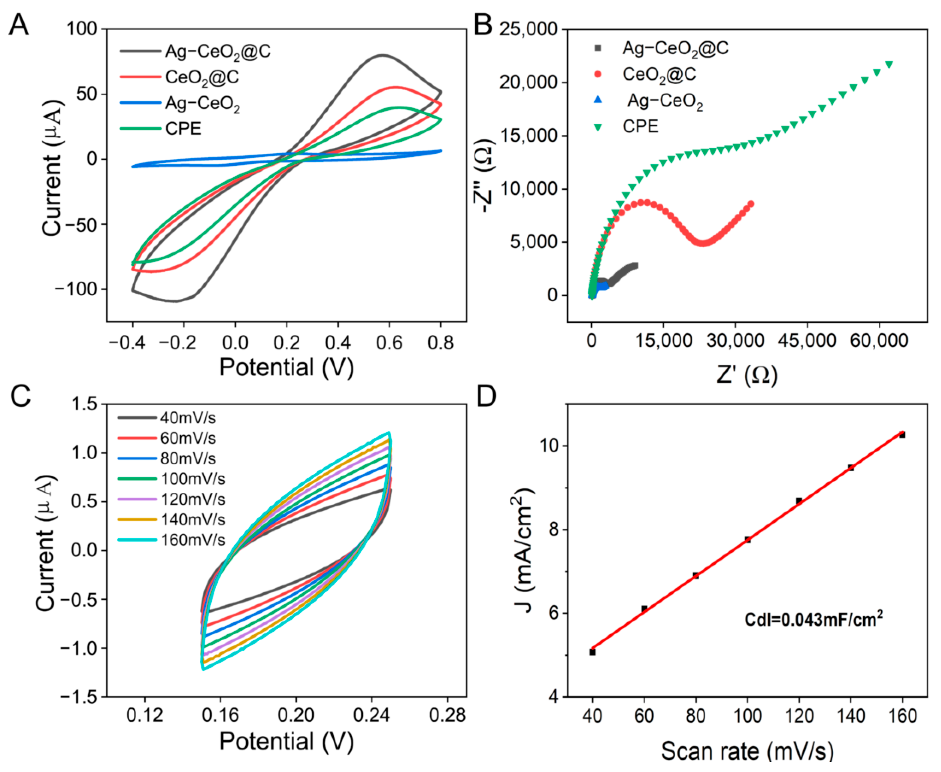 Molecules 29 02644 g004