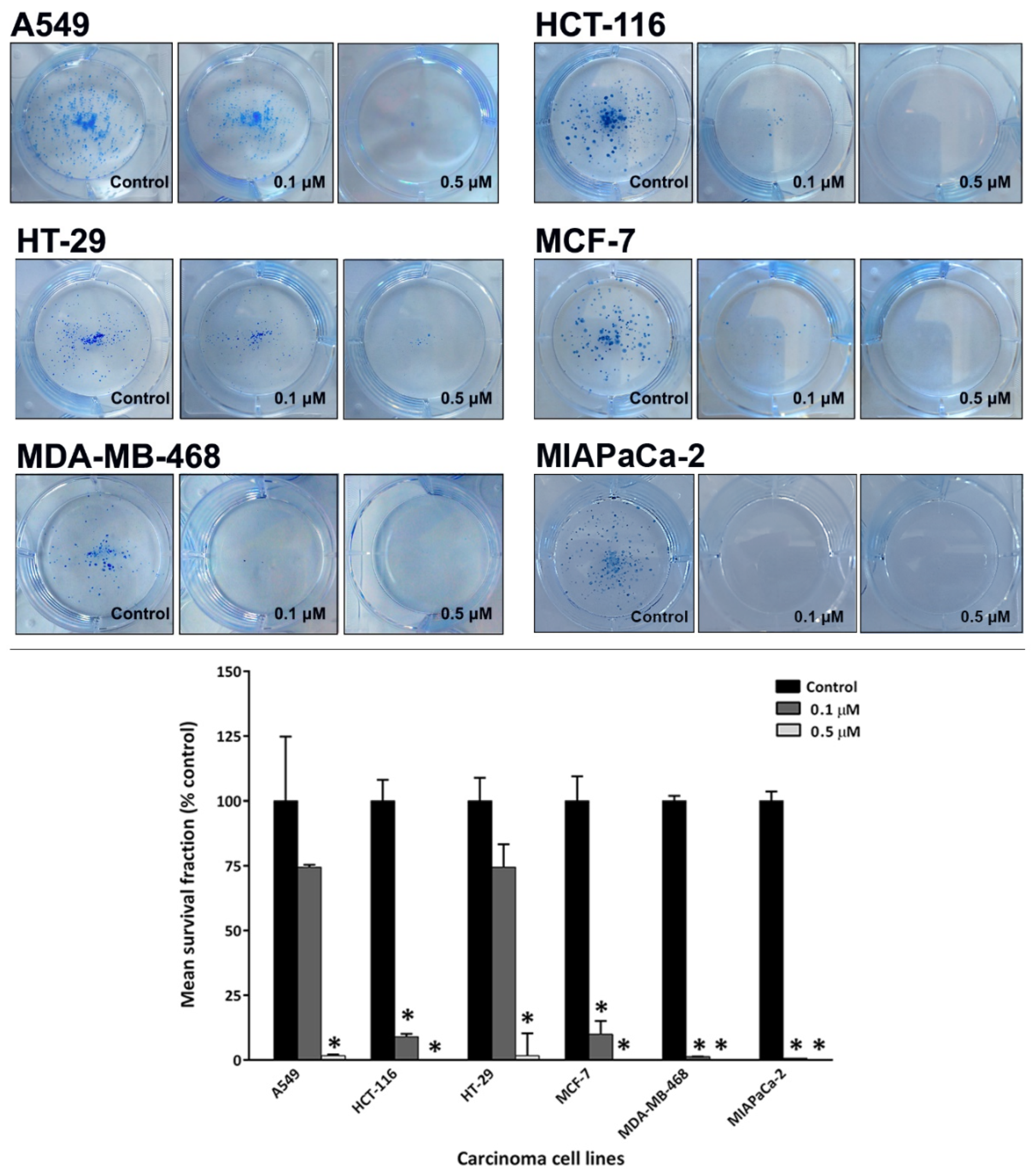 Molecules 29 02654 g003 Molecules 29 02654 g003