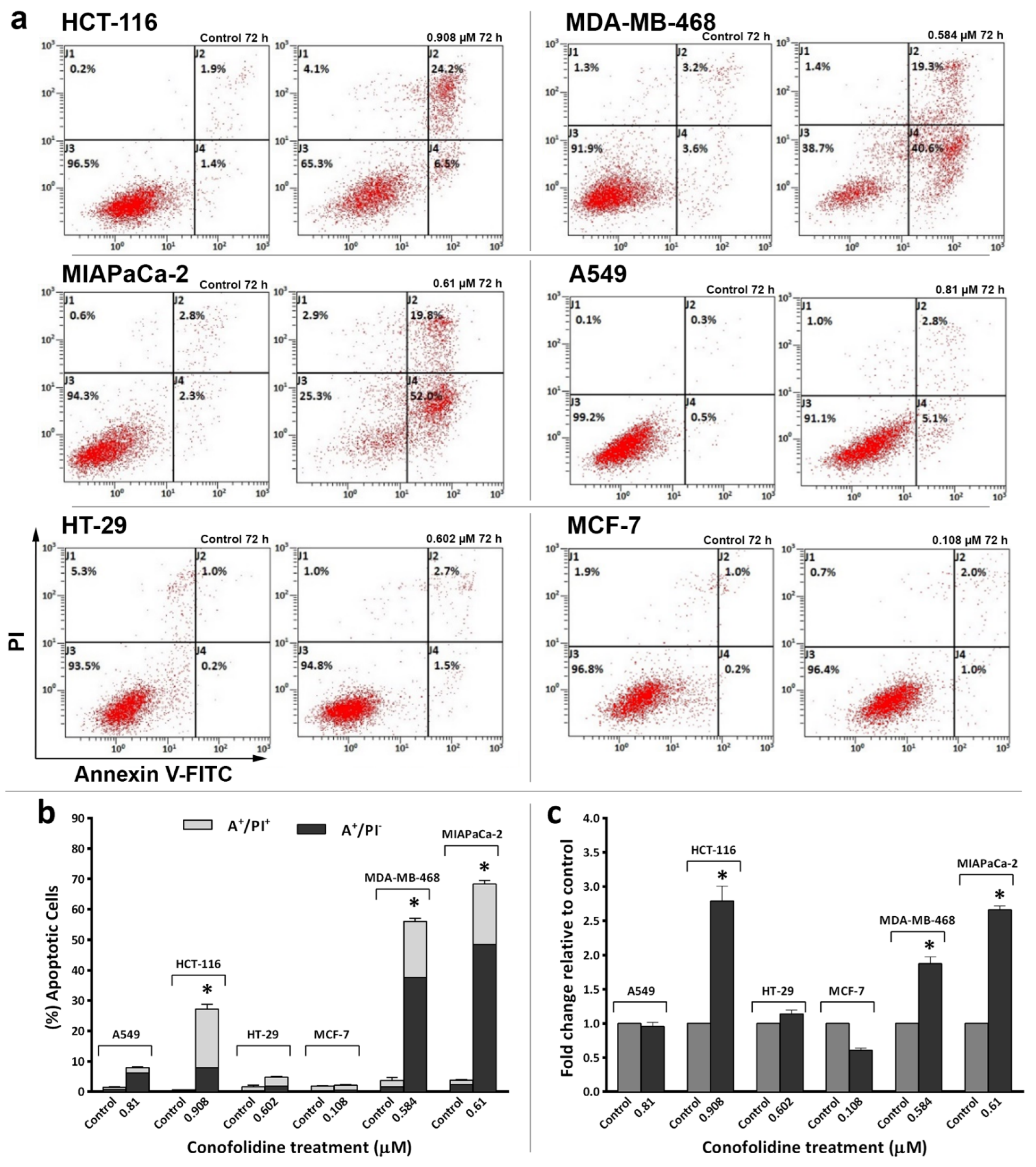 Molecules 29 02654 g006 Molecules 29 02654 g006