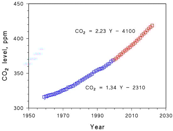 Molecules 29 02655 g005