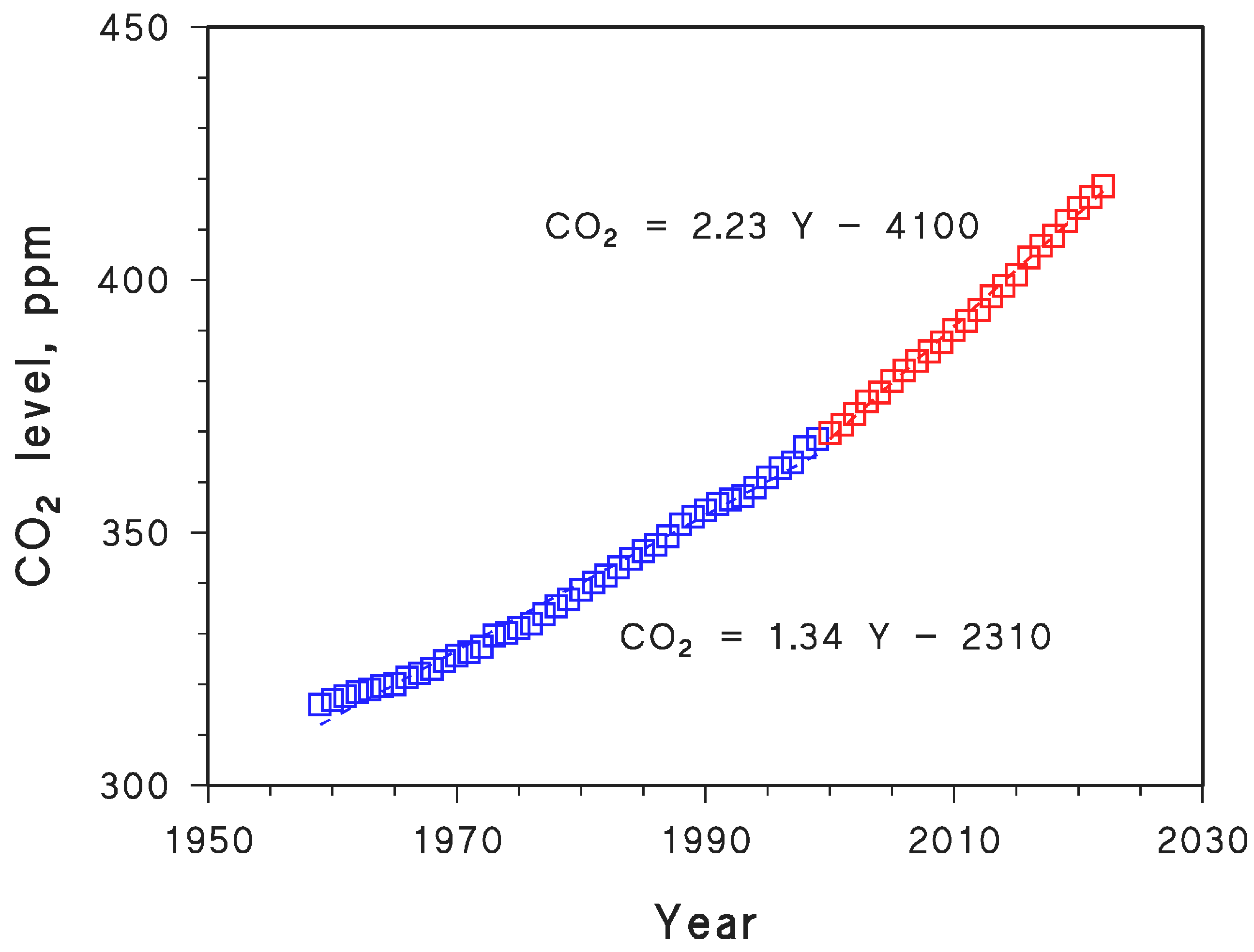 Molecules 29 02655 g005