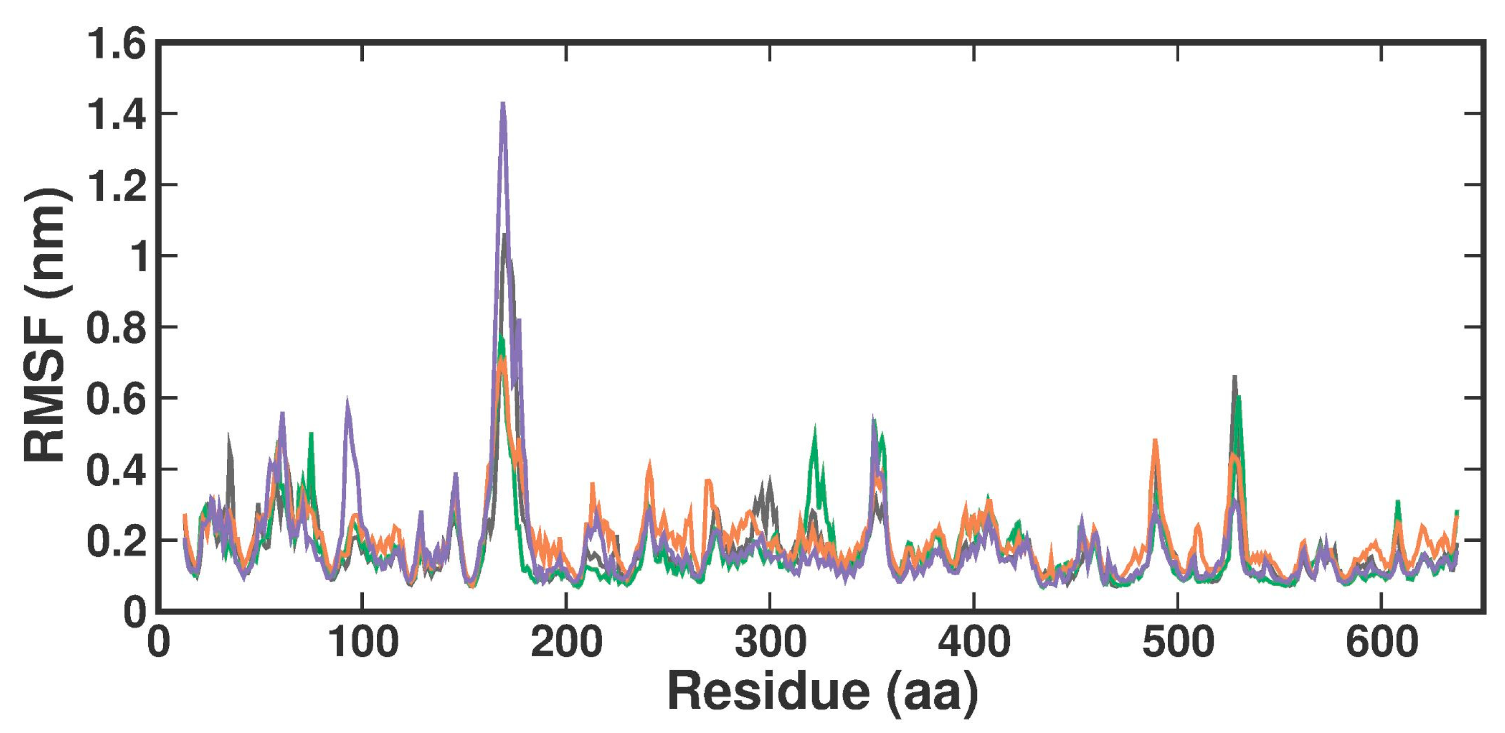 Molecules 29 02662 g005
