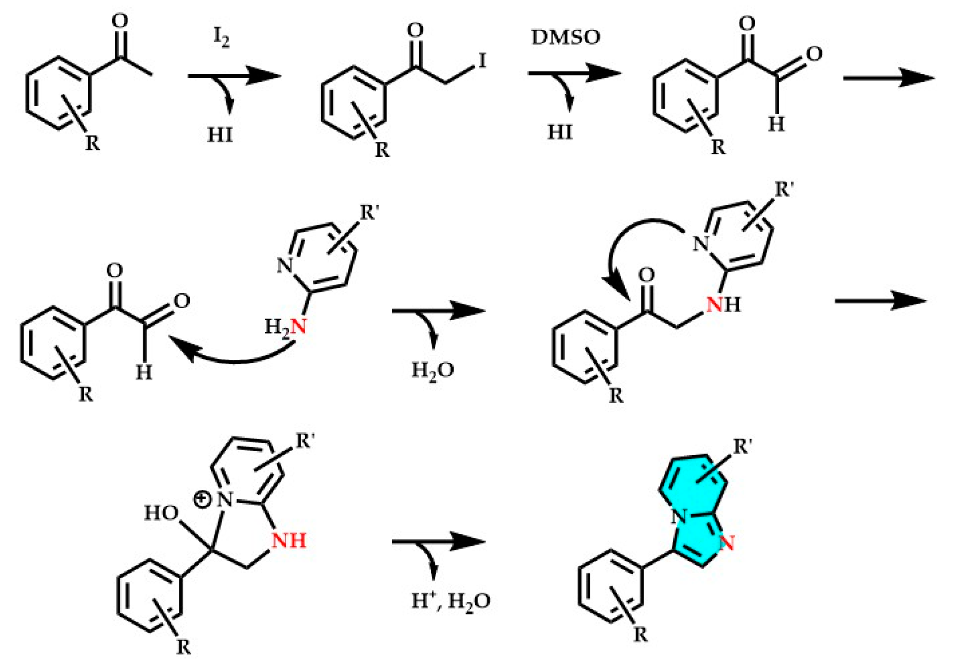 Molecules 29 02668 g007