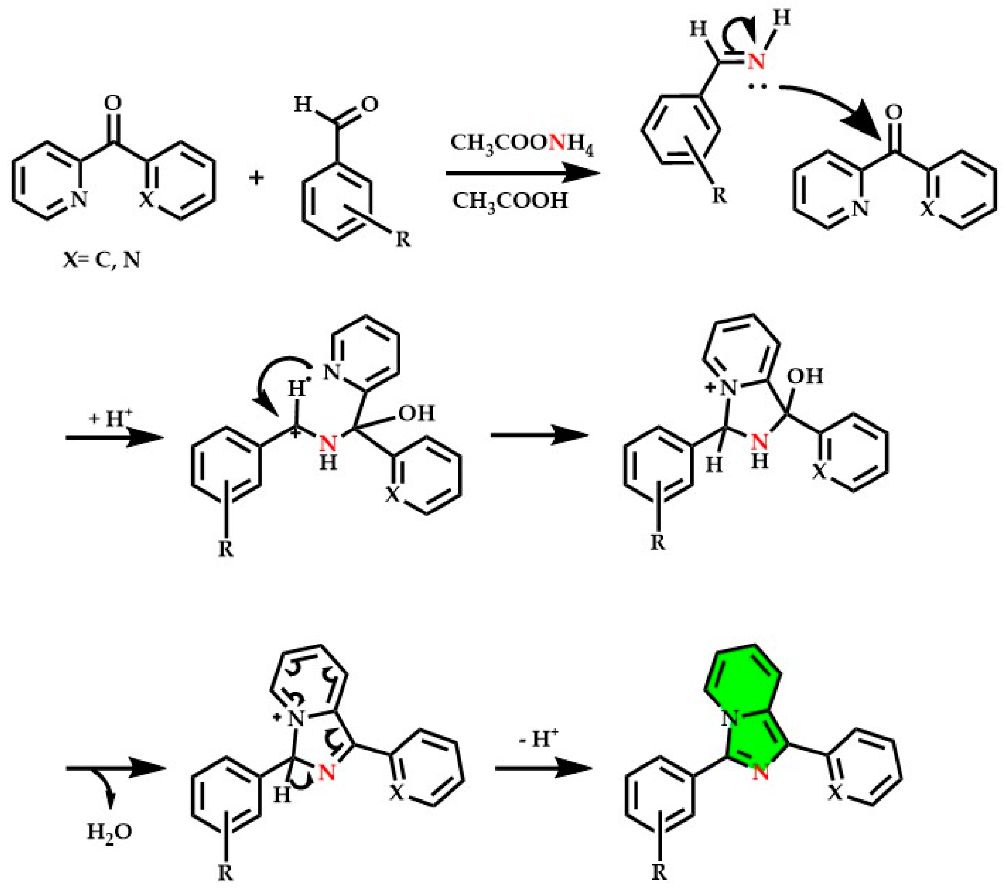 Molecules 29 02668 g009