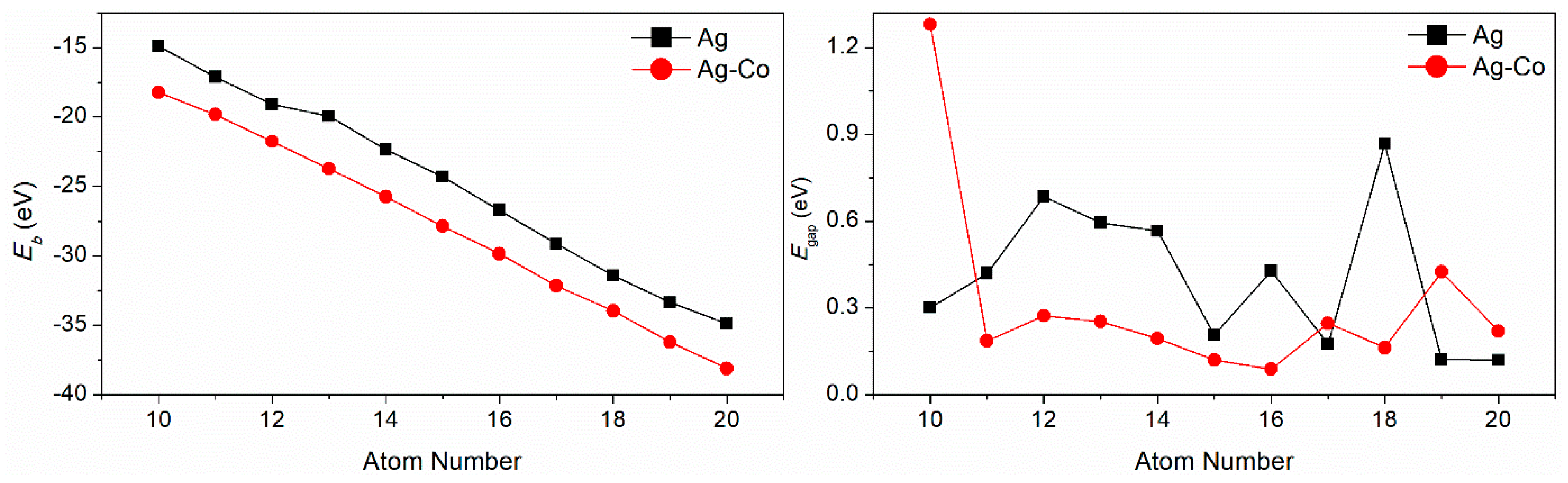 Molecules 29 02670 g002