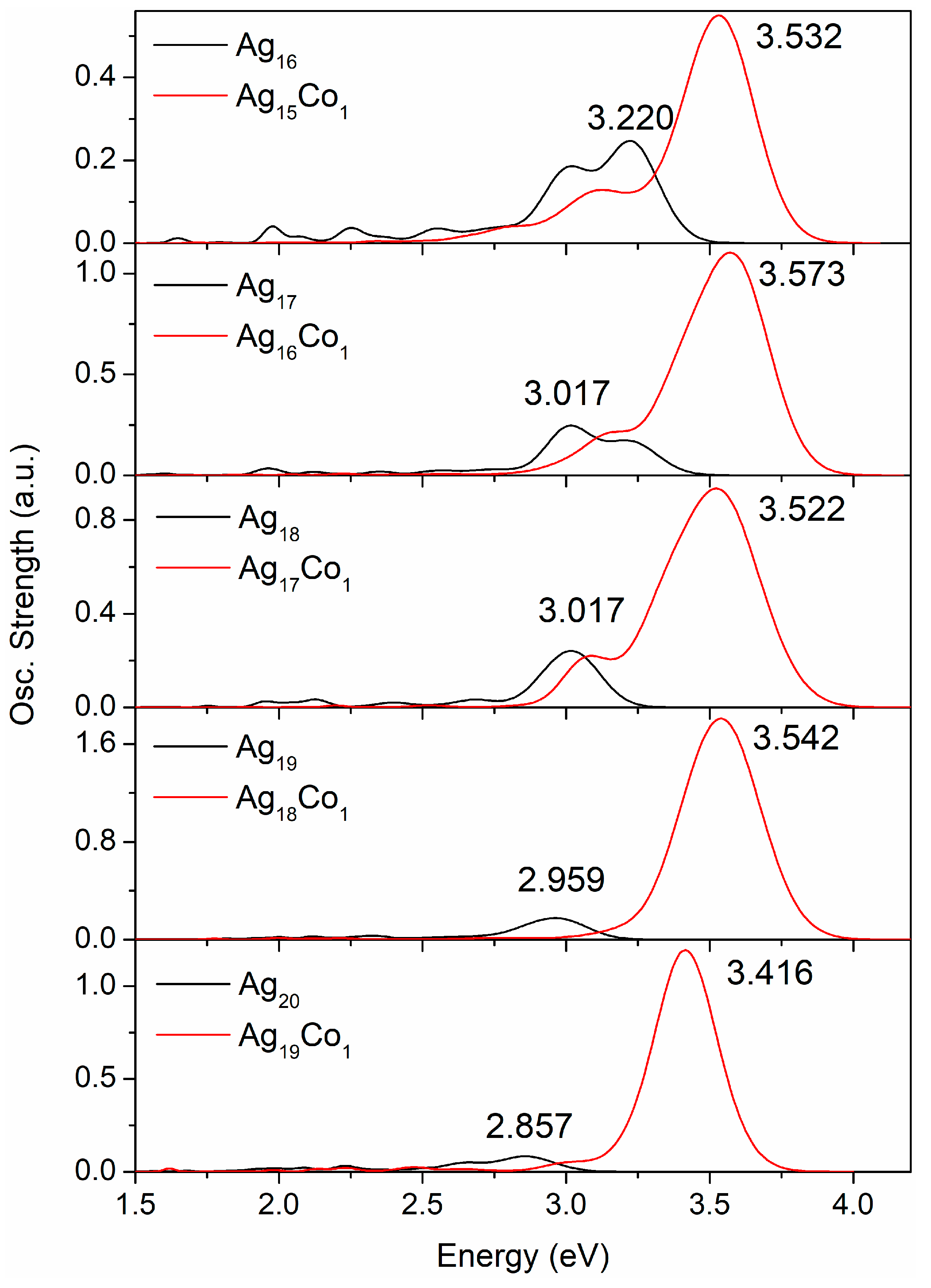 Molecules 29 02670 g006