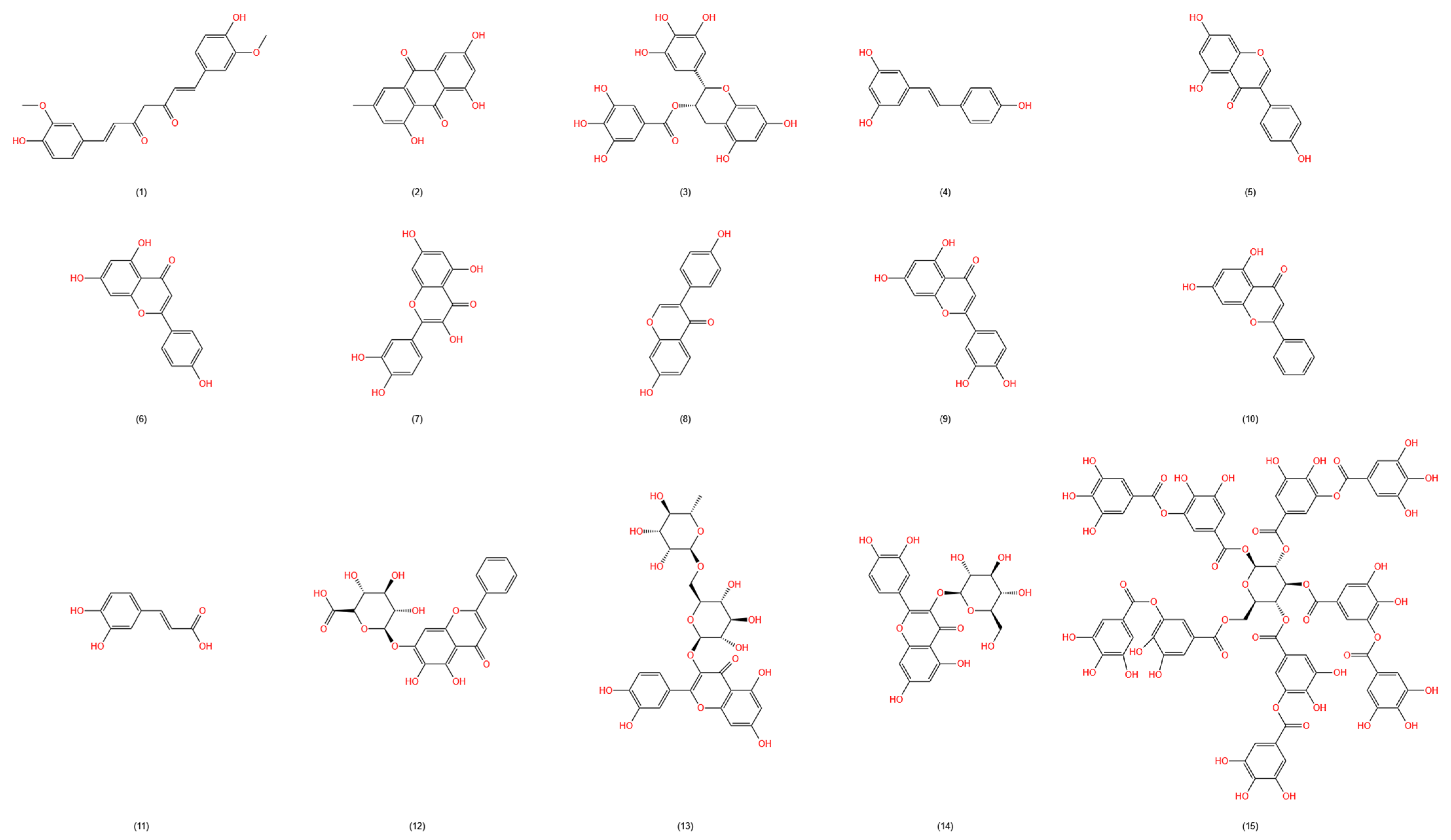 Molecules 29 02673 g003