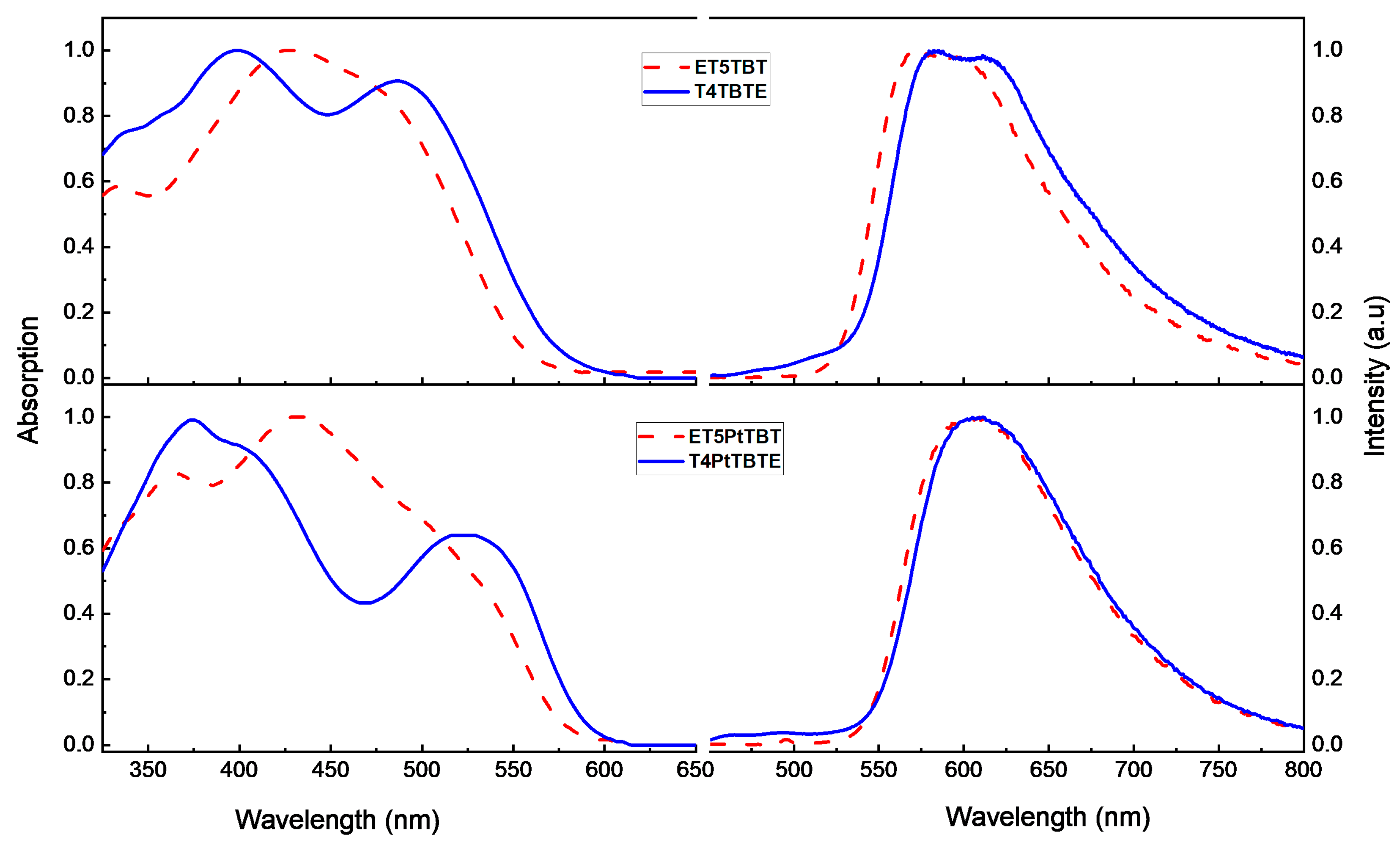 Molecules 29 02678 g001