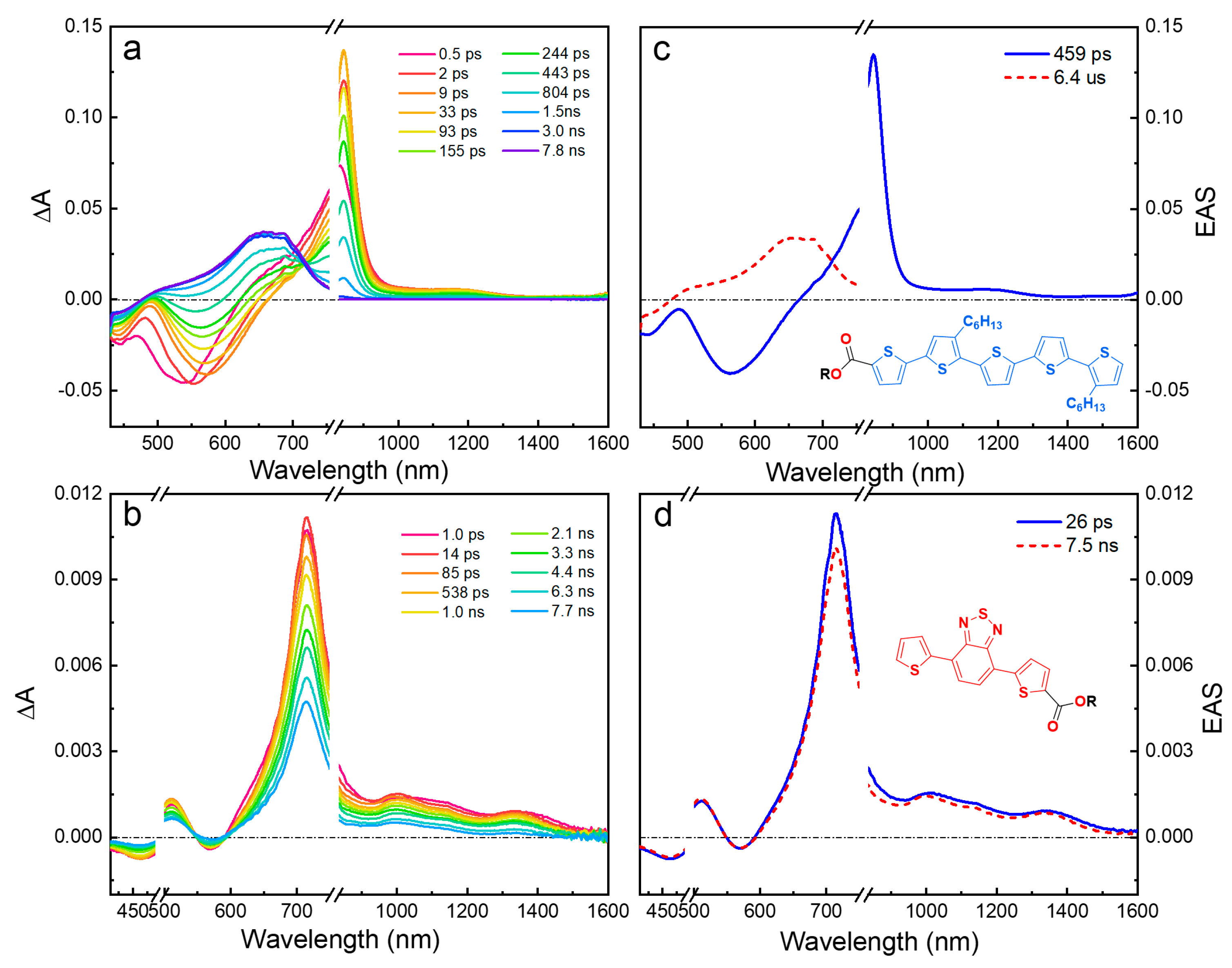 Molecules 29 02678 g002