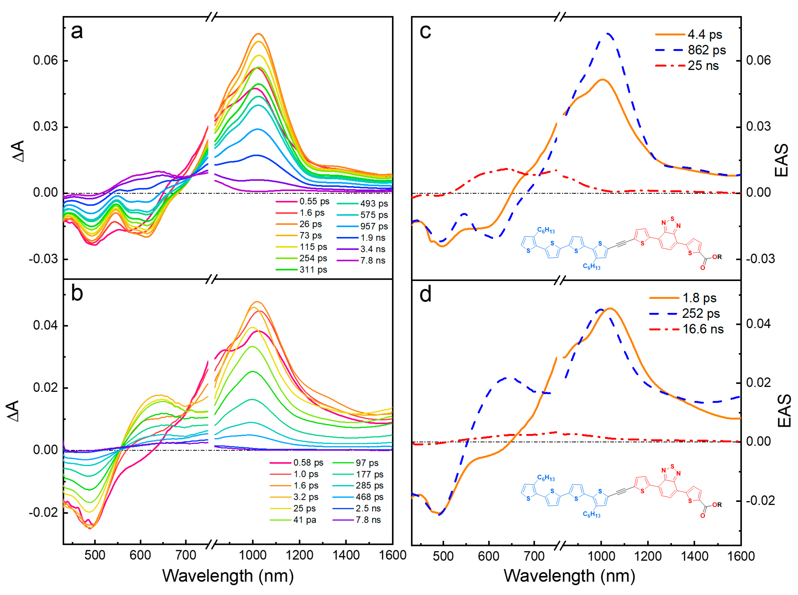 Molecules 29 02678 g004