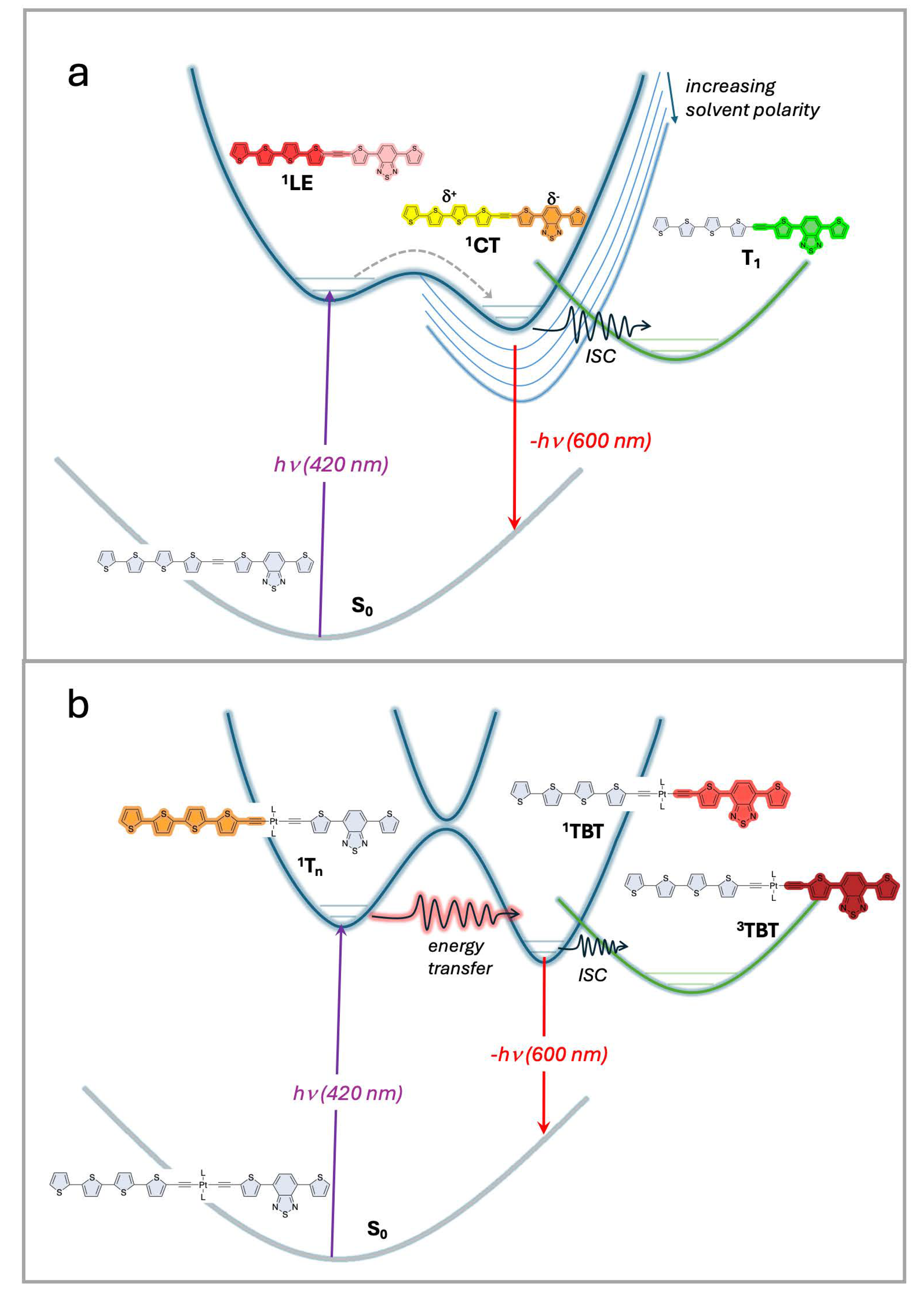 Molecules 29 02678 g005