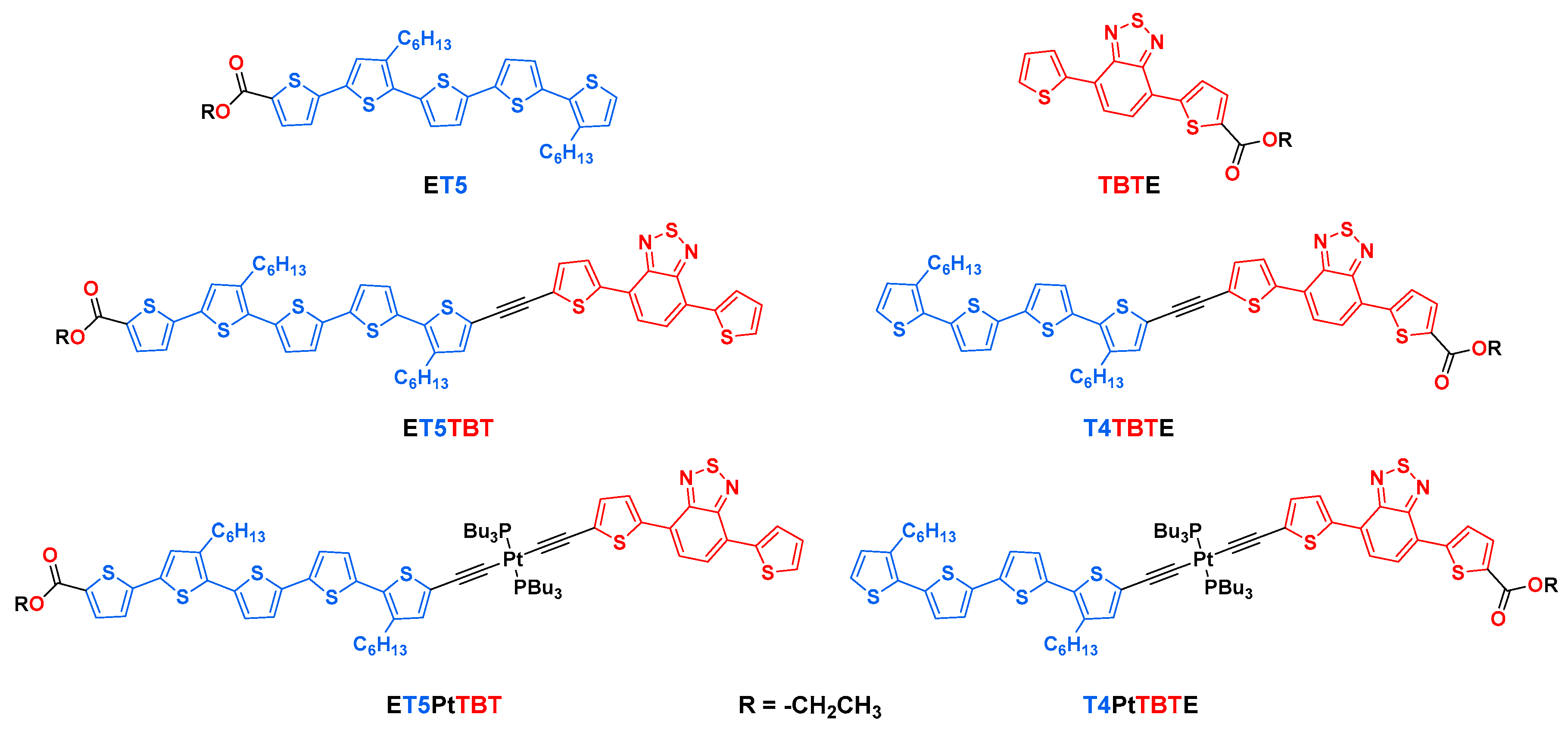 Molecules 29 02678 sch001