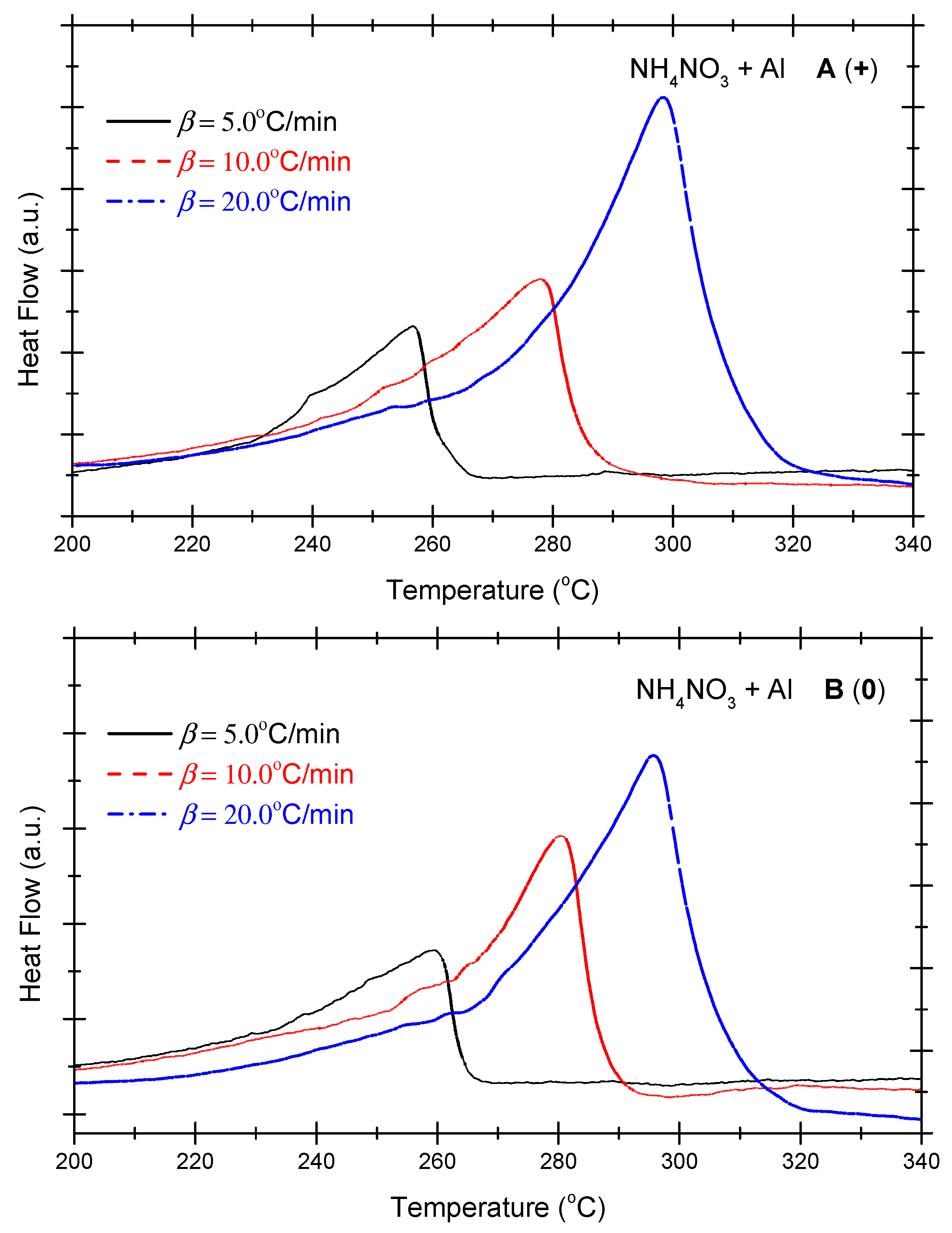 Molecules 29 02680 g004a