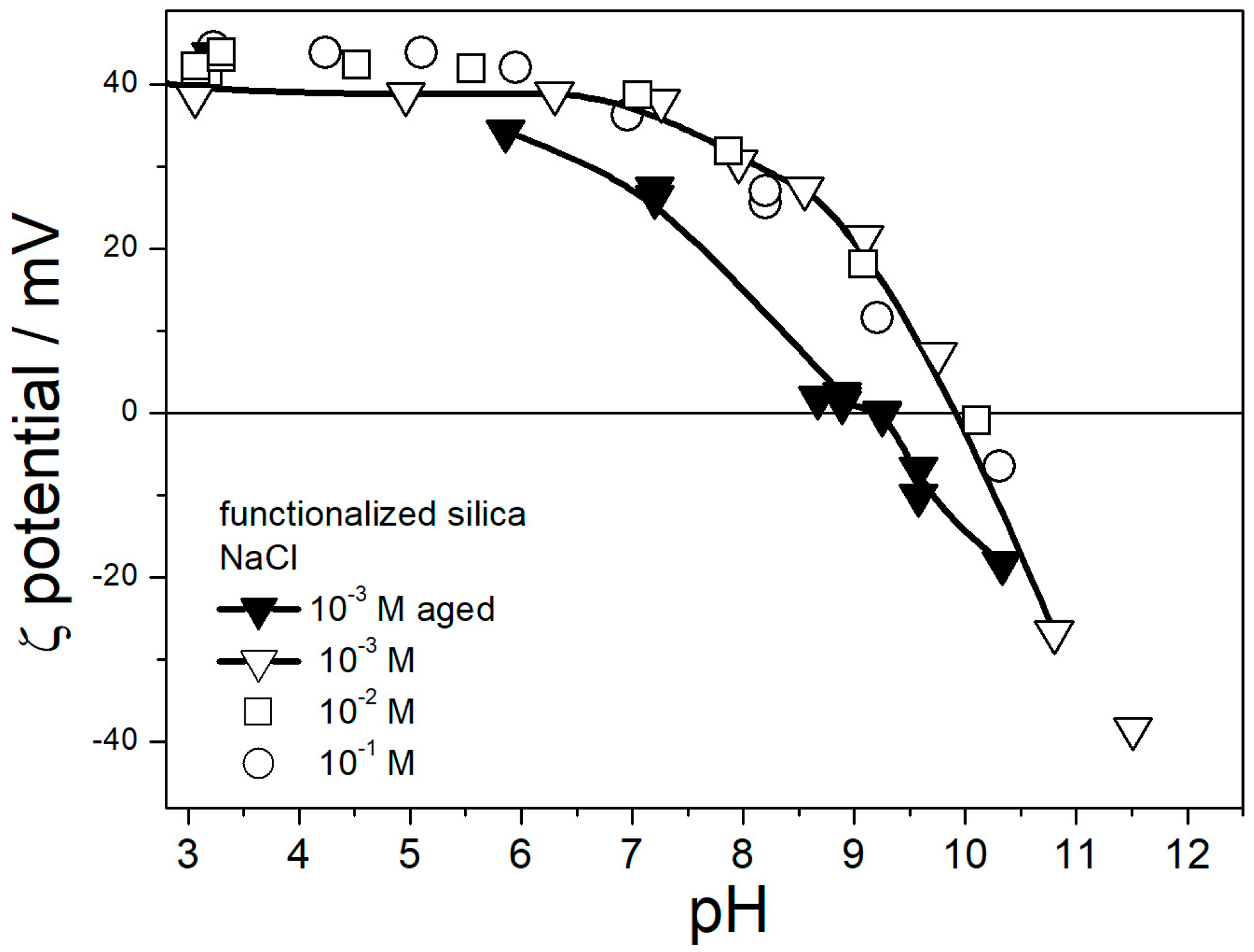 Molecules 29 02686 g001
