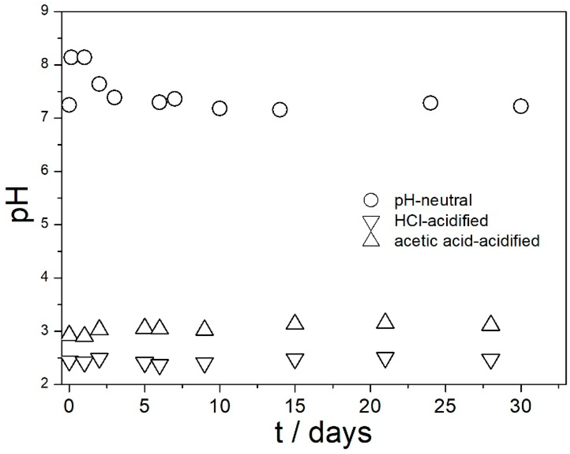 Molecules 29 02686 g003