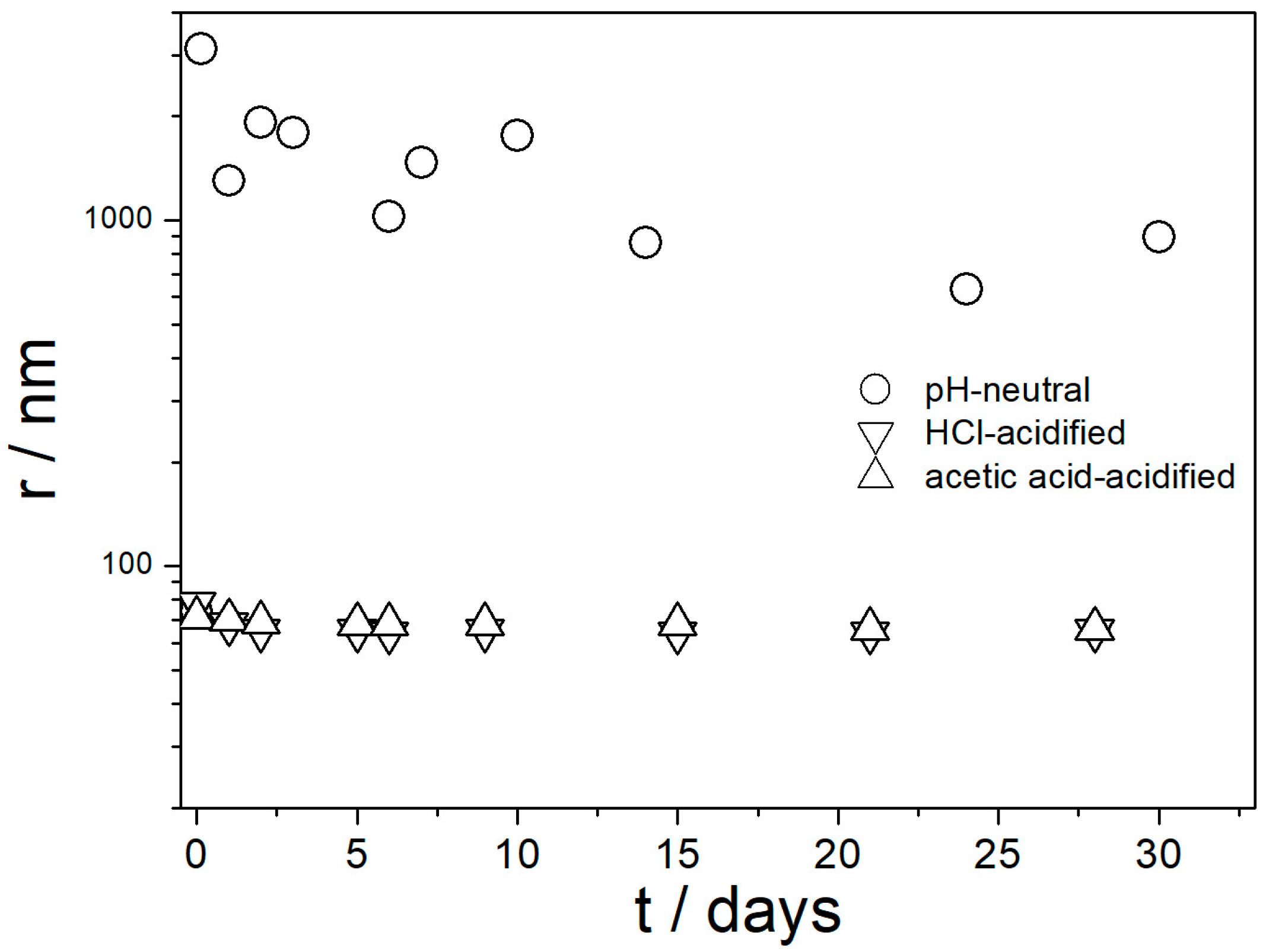 Molecules 29 02686 g005